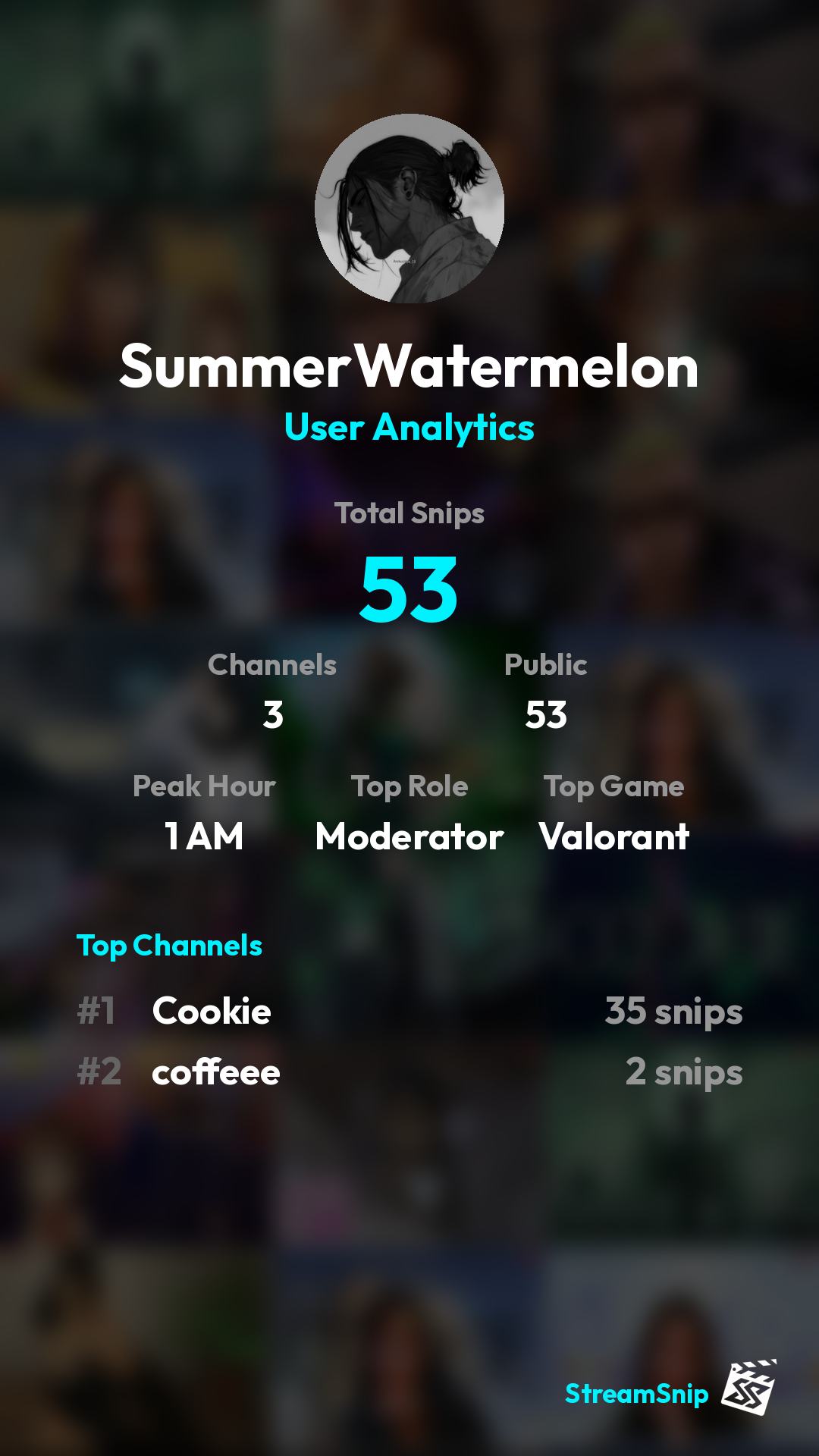 Stats Share Card