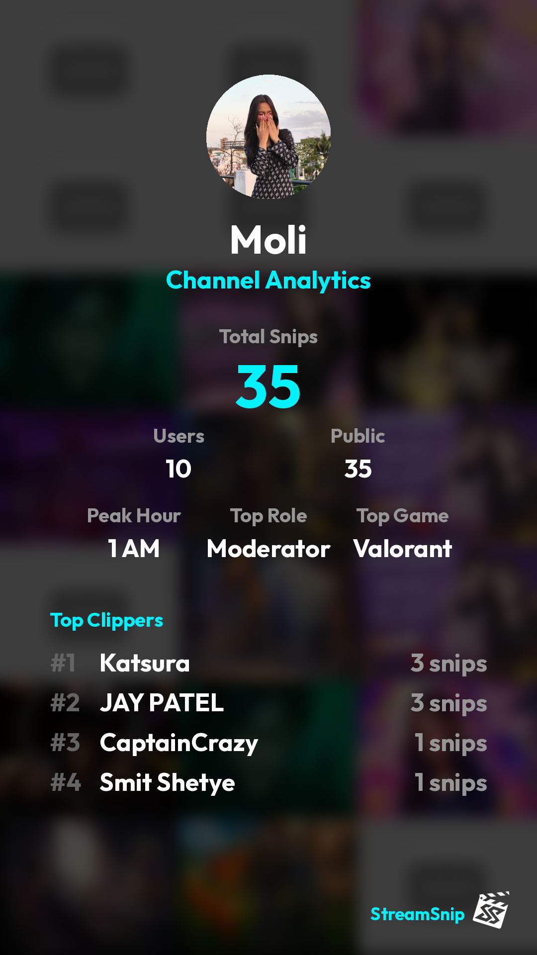 Stats Share Card