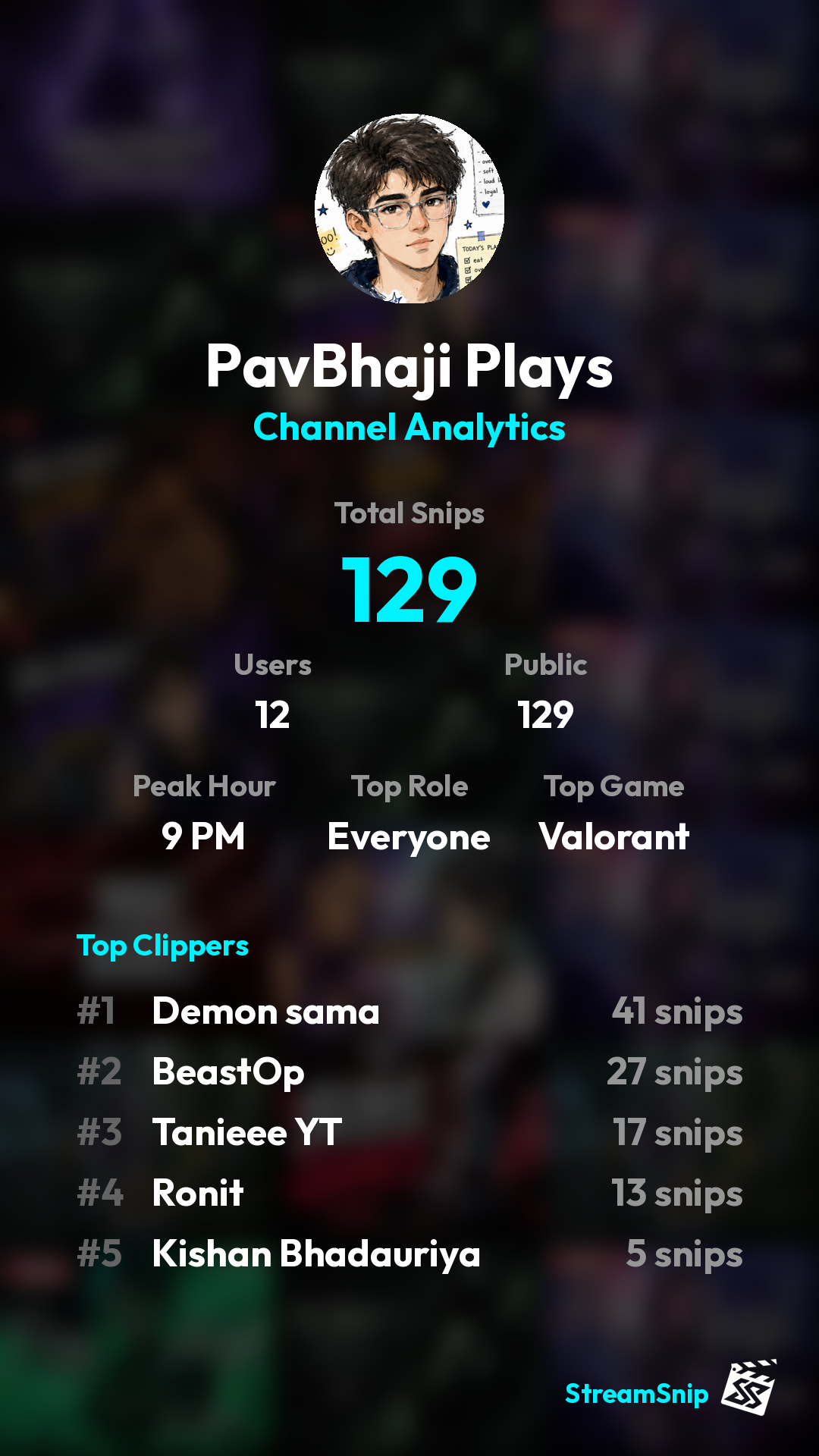 Stats Share Card