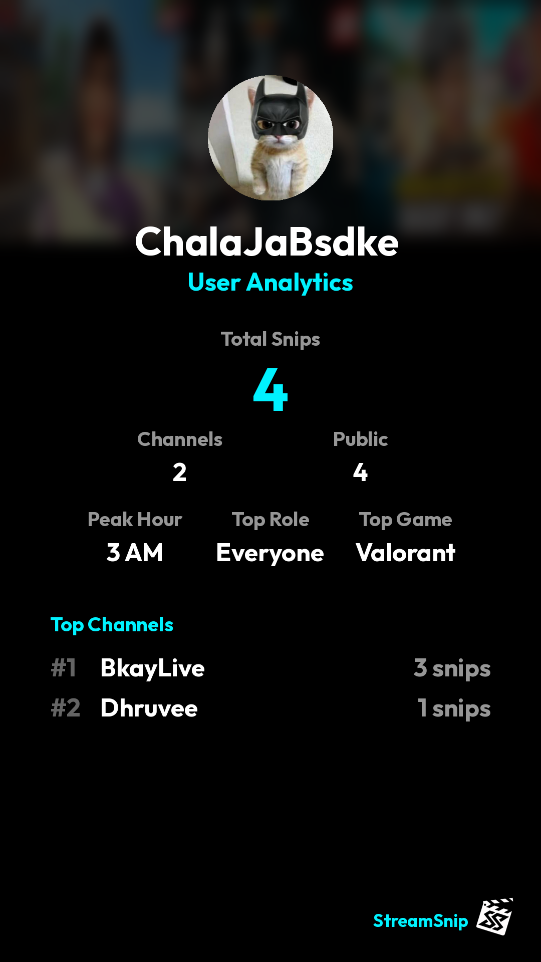 Stats Share Card