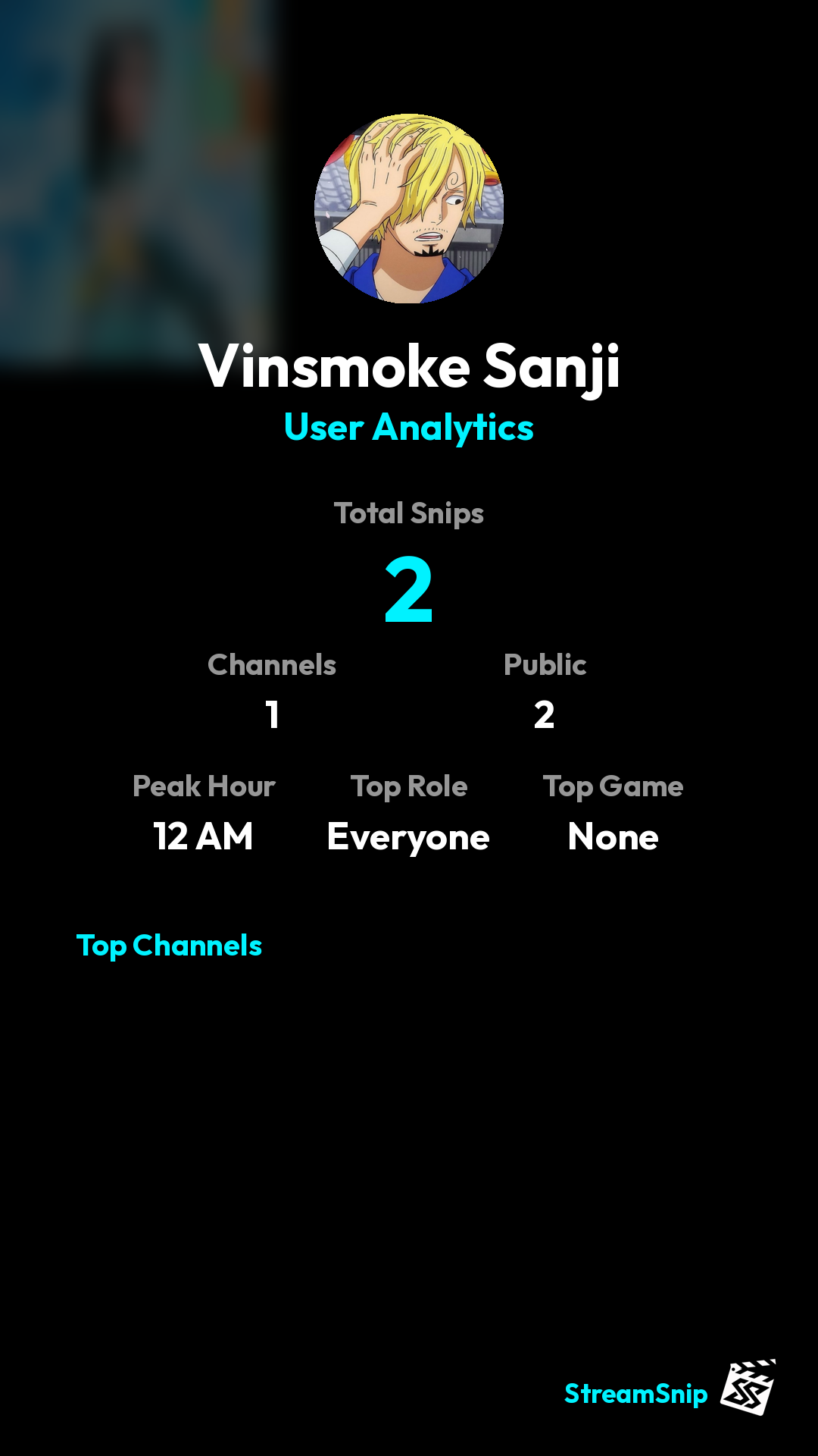 Stats Share Card