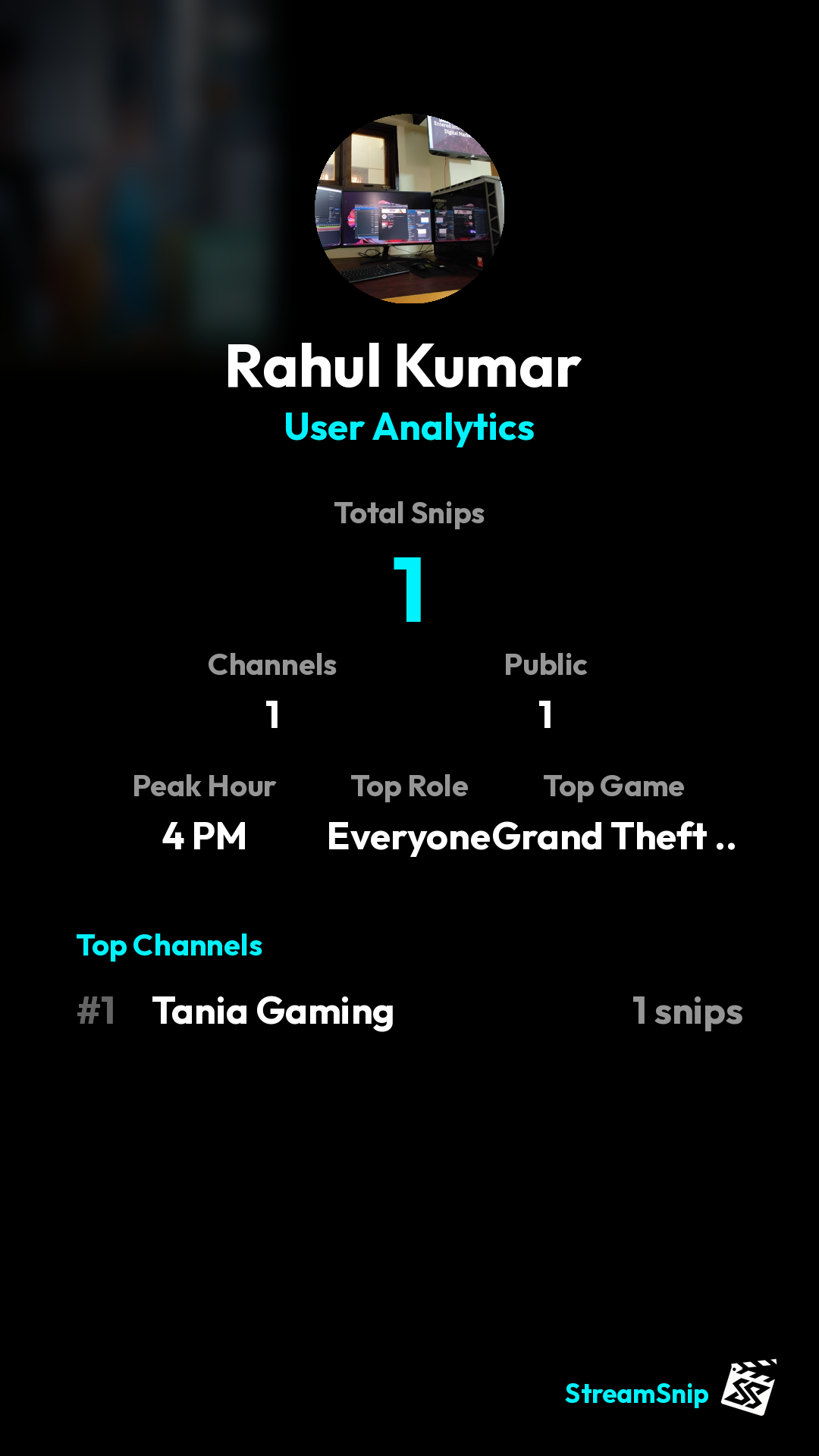 Stats Share Card
