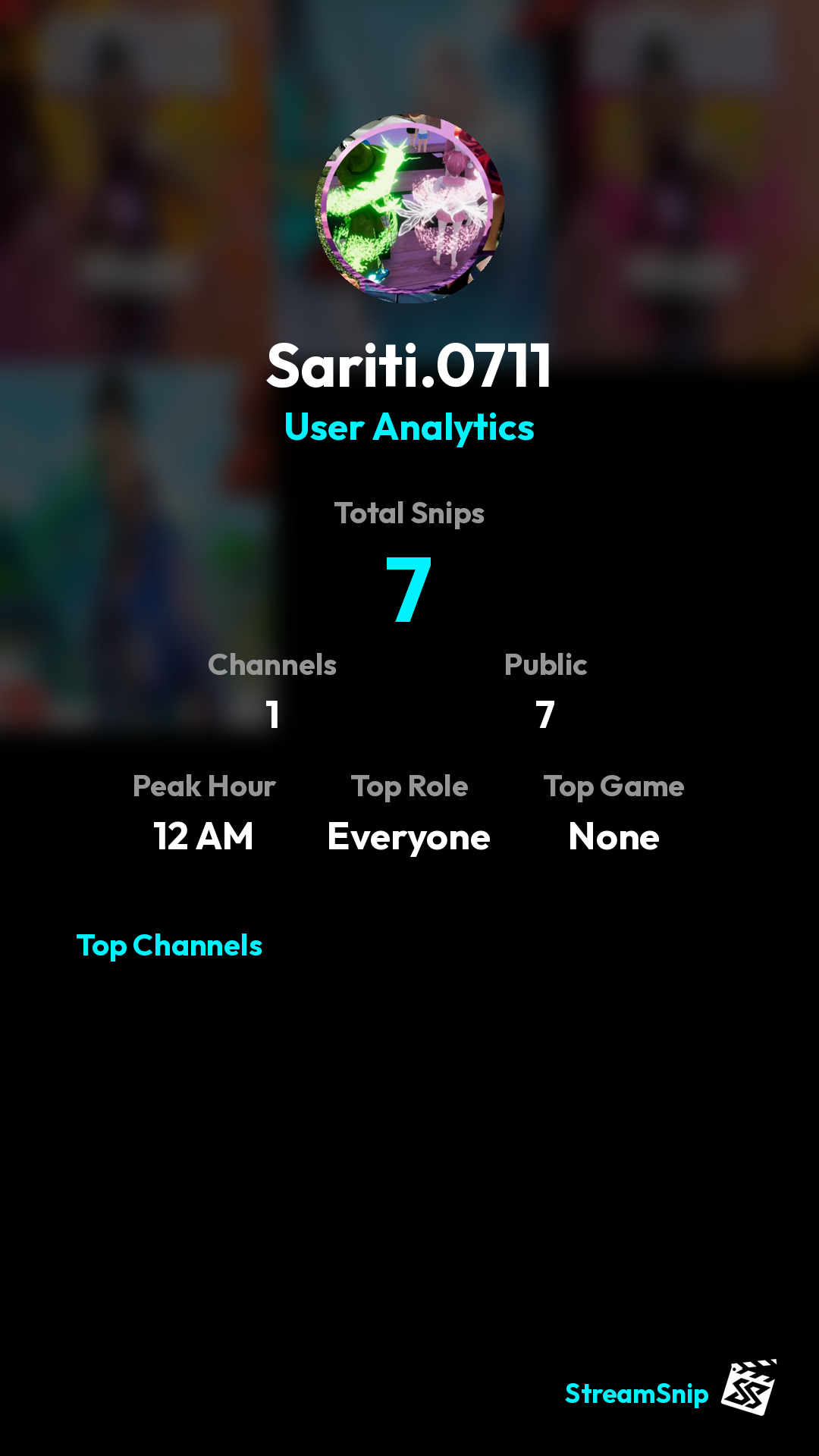 Stats Share Card