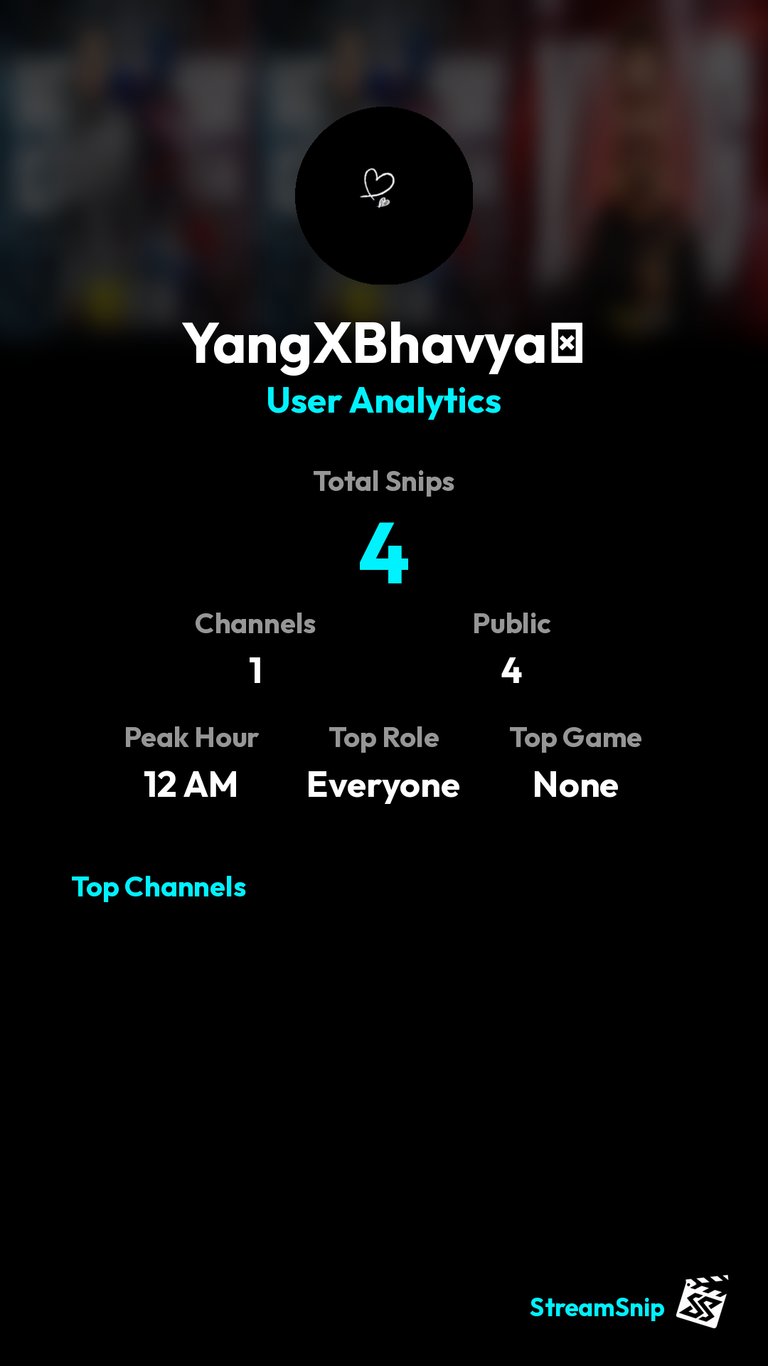 Stats Share Card