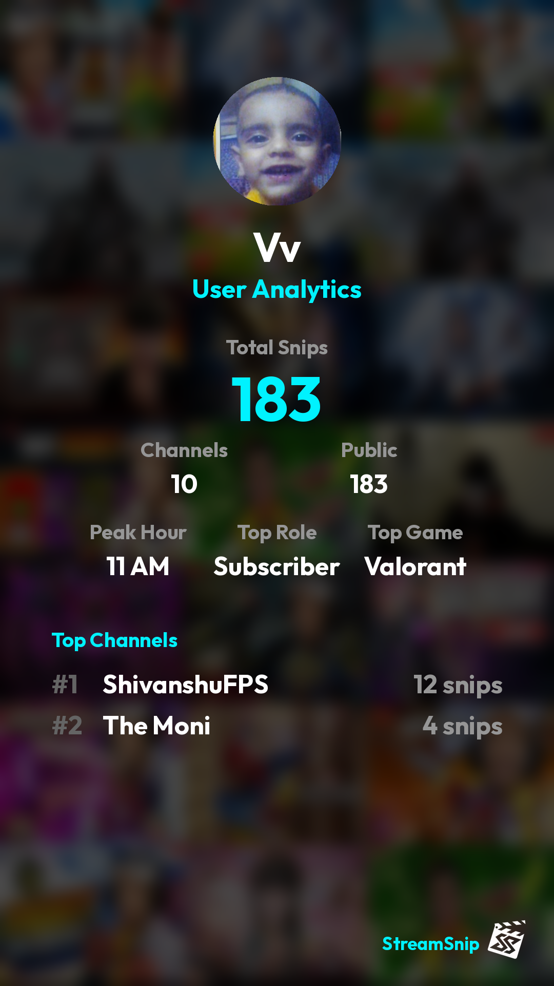 Stats Share Card