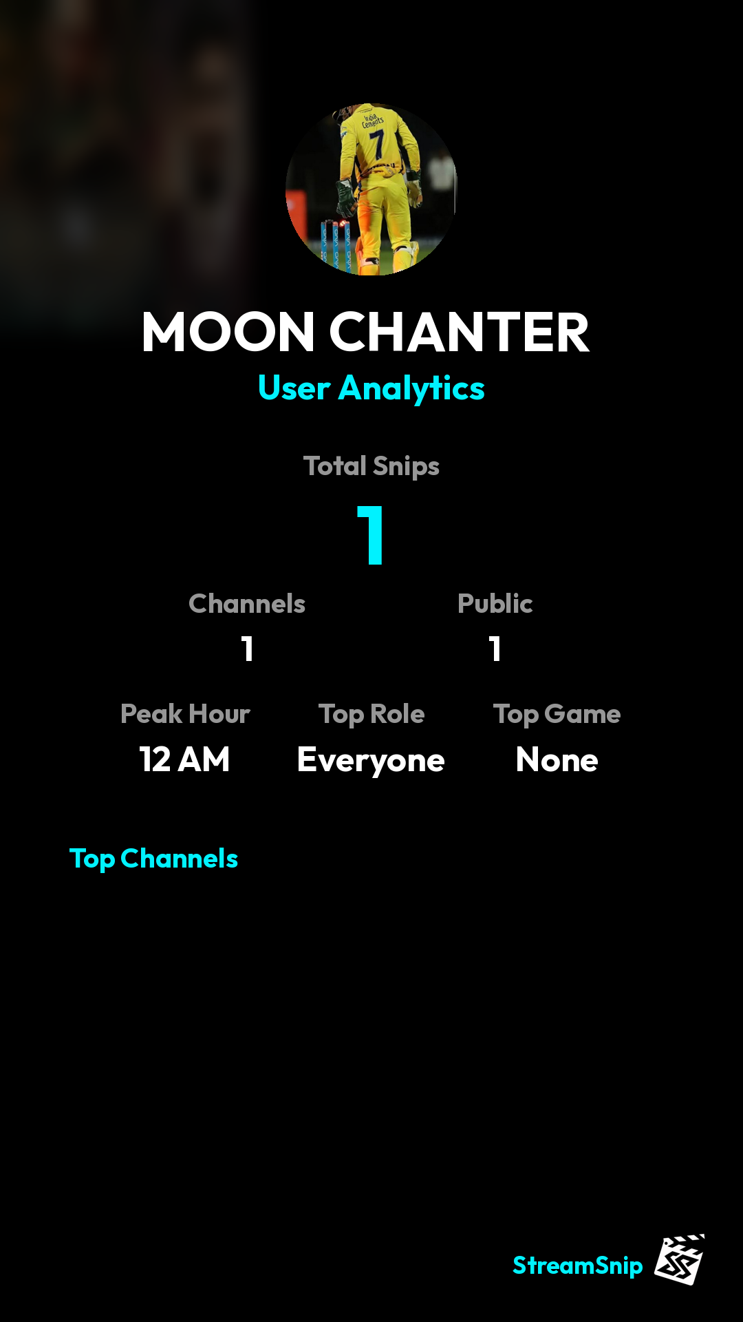 Stats Share Card
