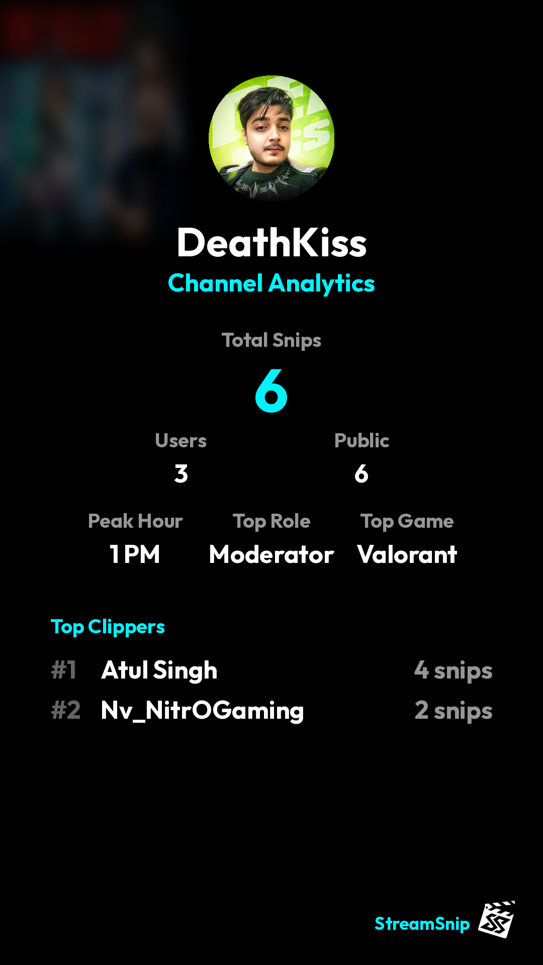 Stats Share Card