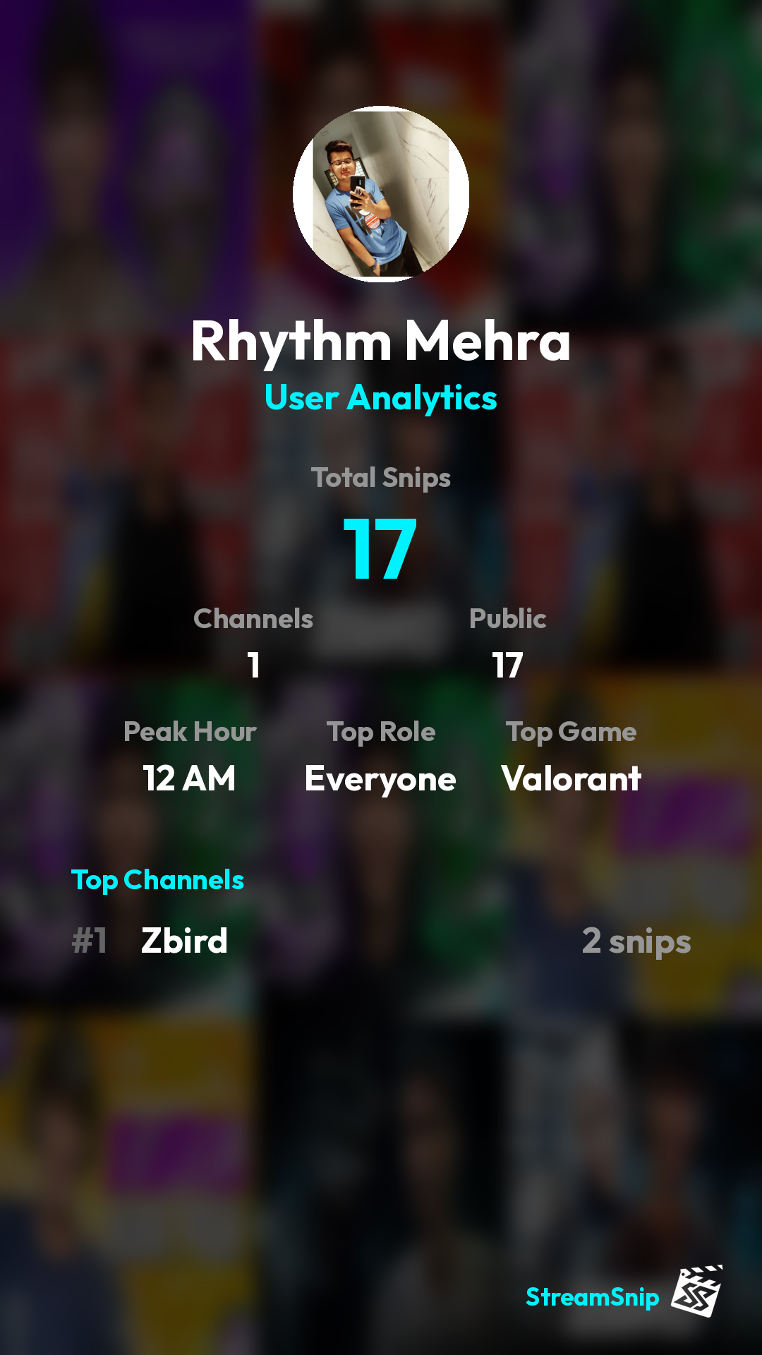 Stats Share Card