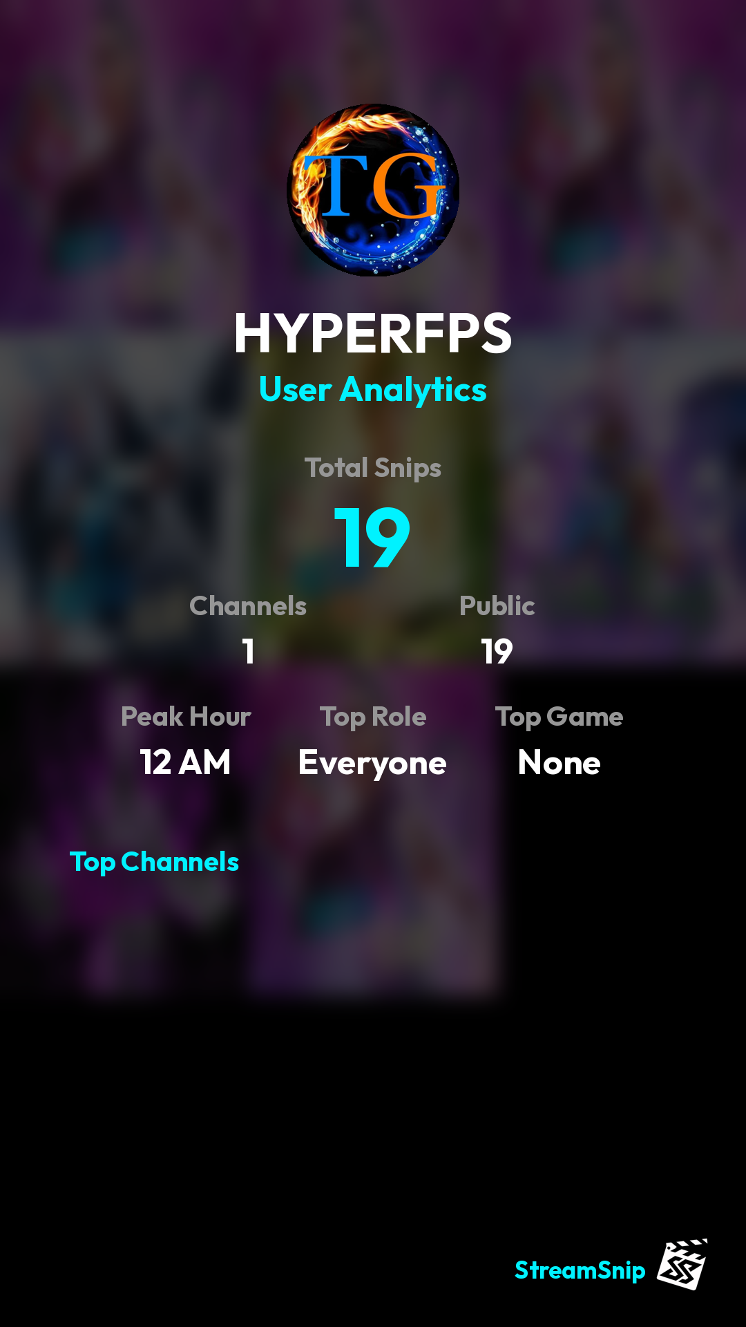 Stats Share Card