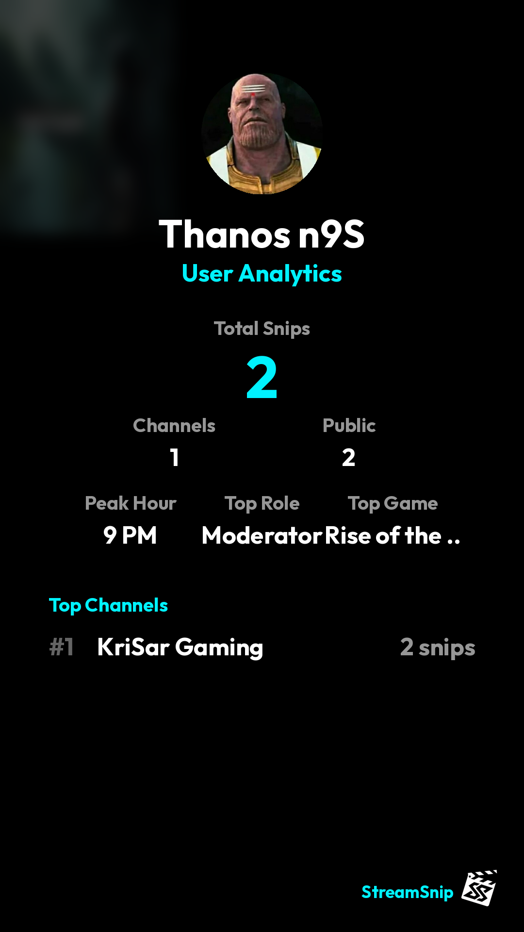 Stats Share Card