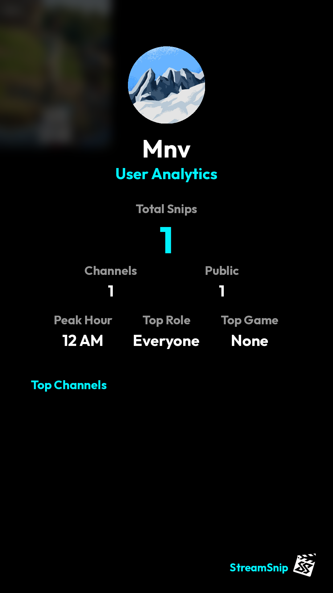 Stats Share Card