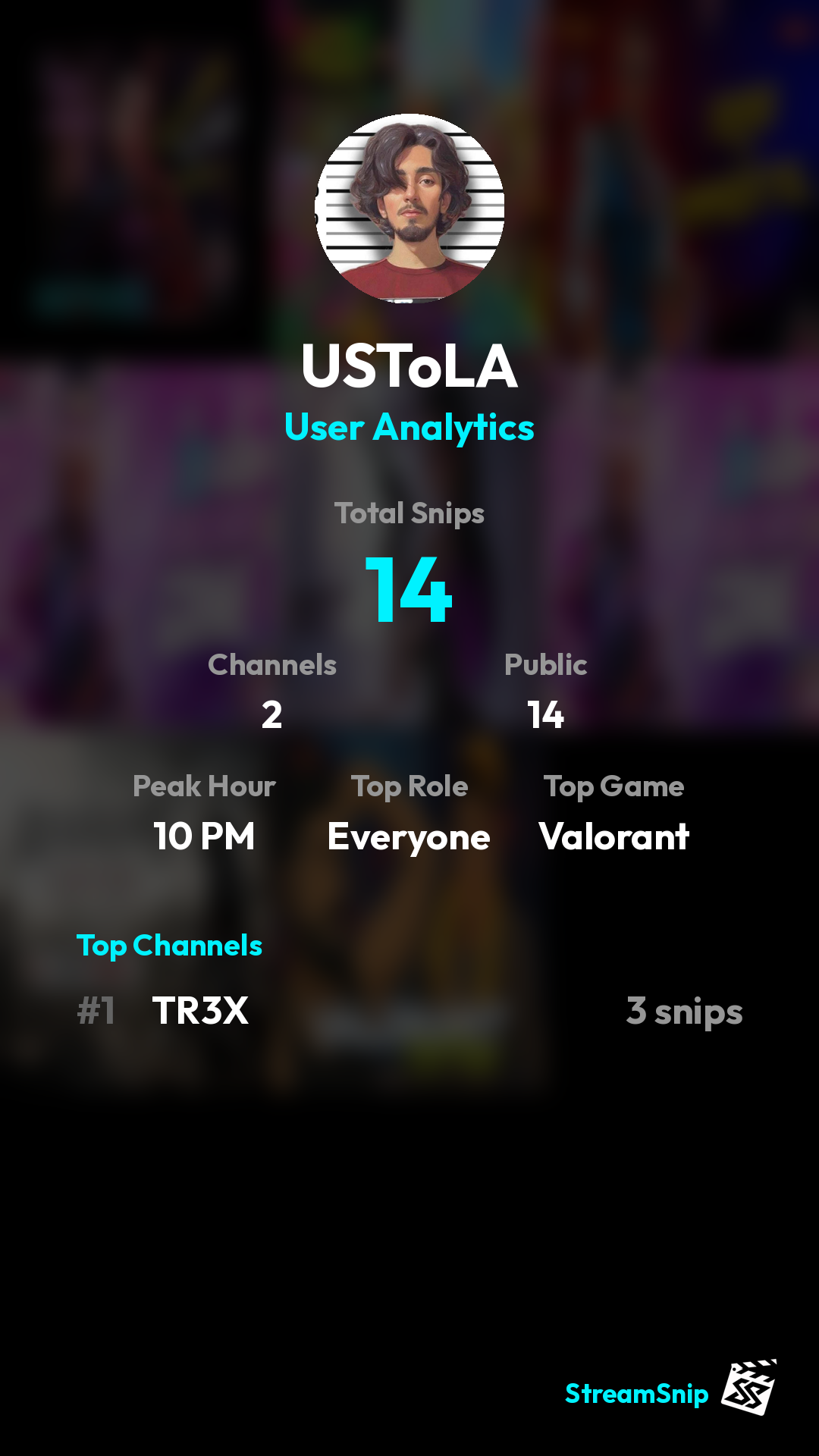 Stats Share Card
