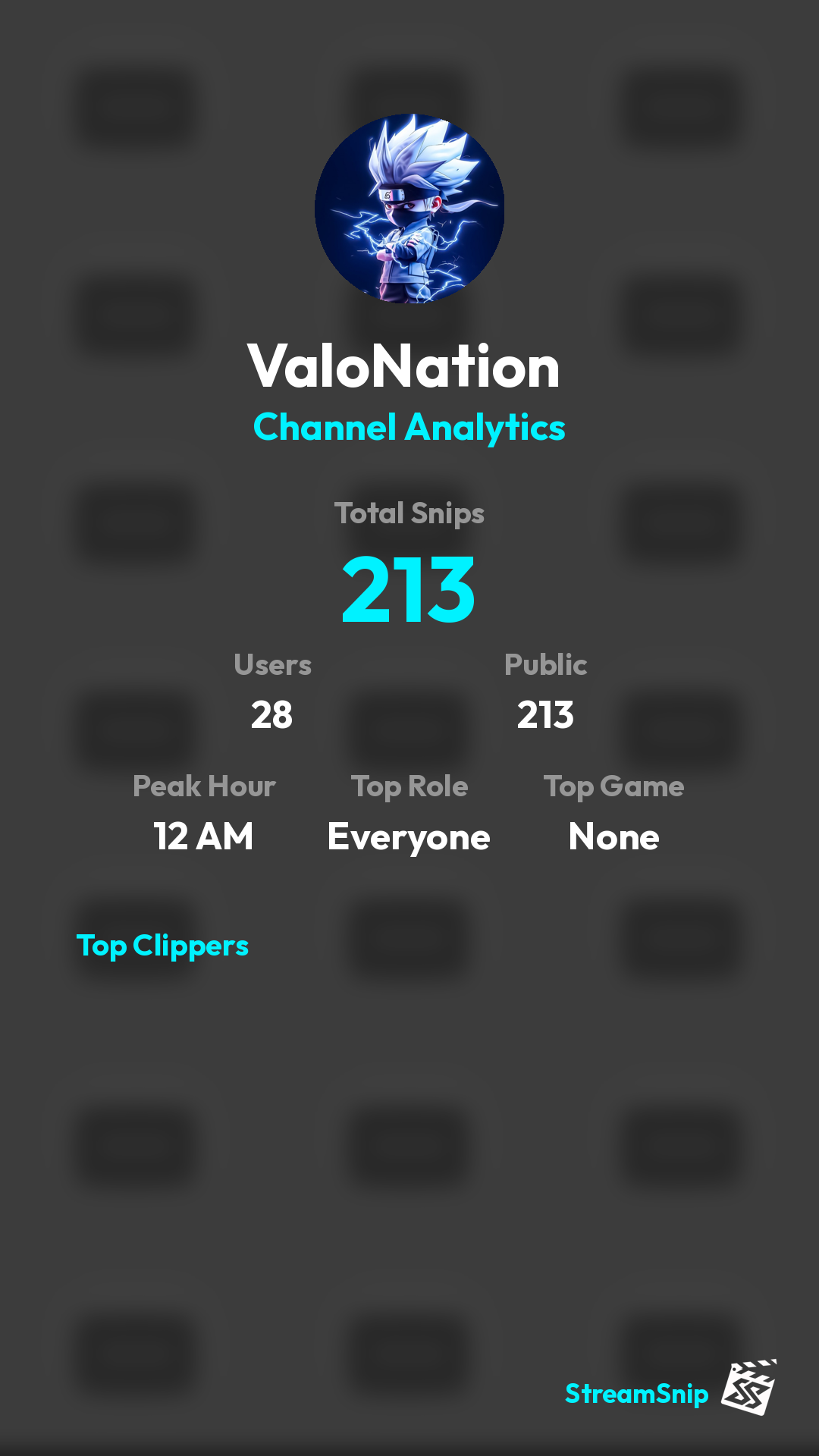 Stats Share Card