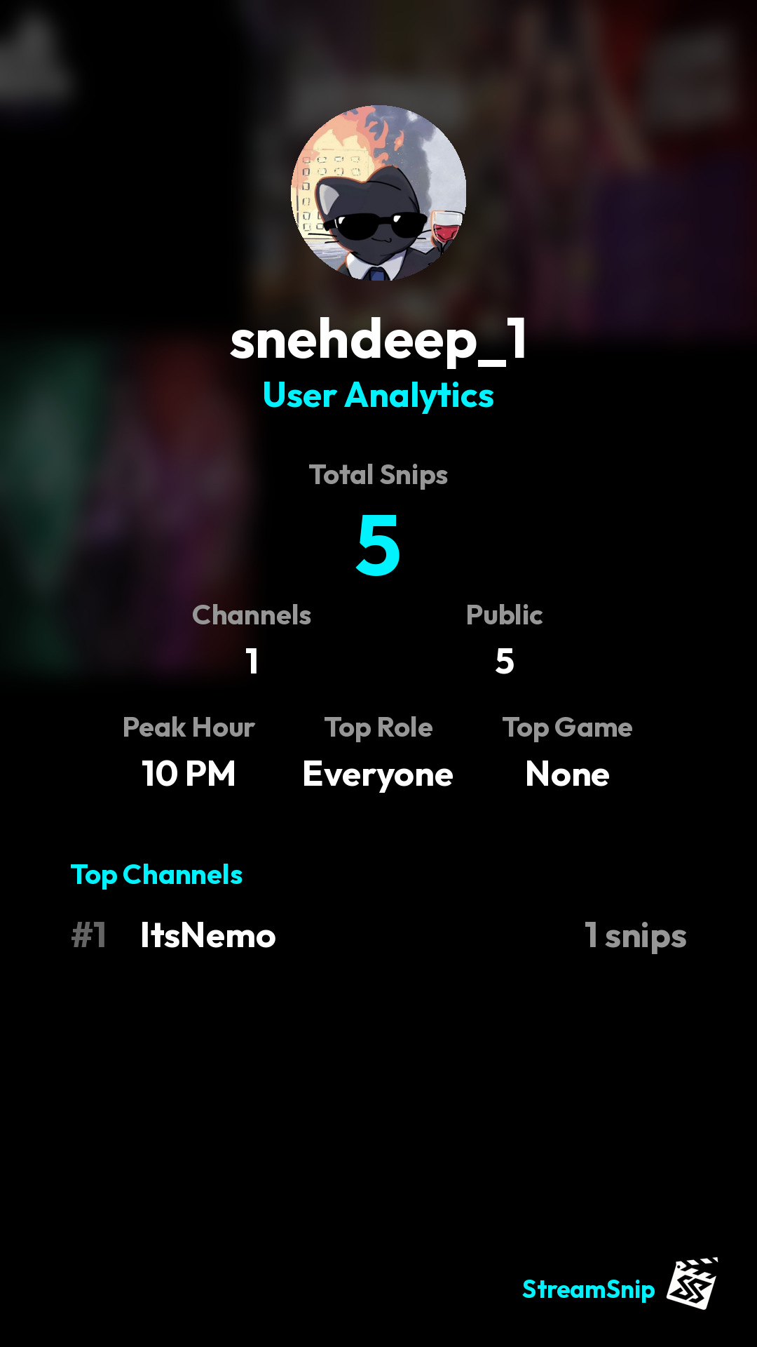 Stats Share Card