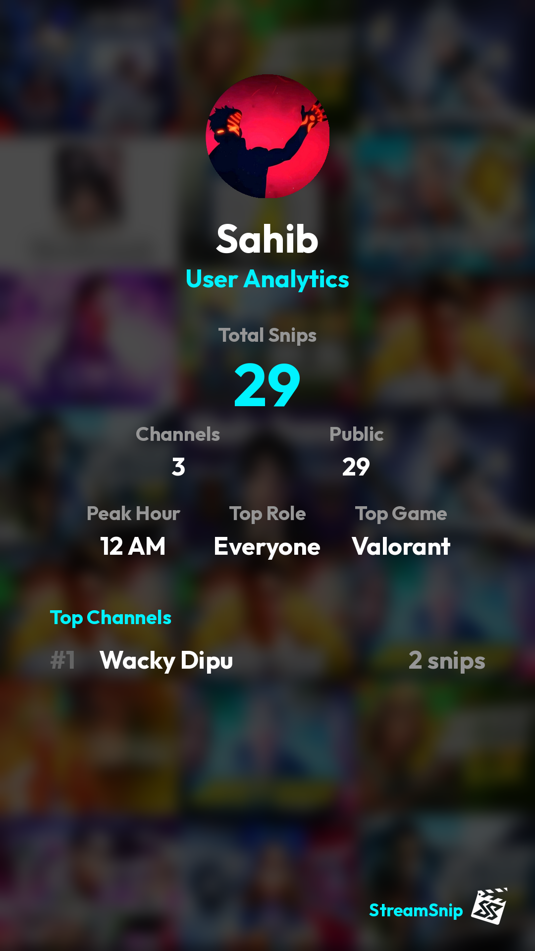 Stats Share Card