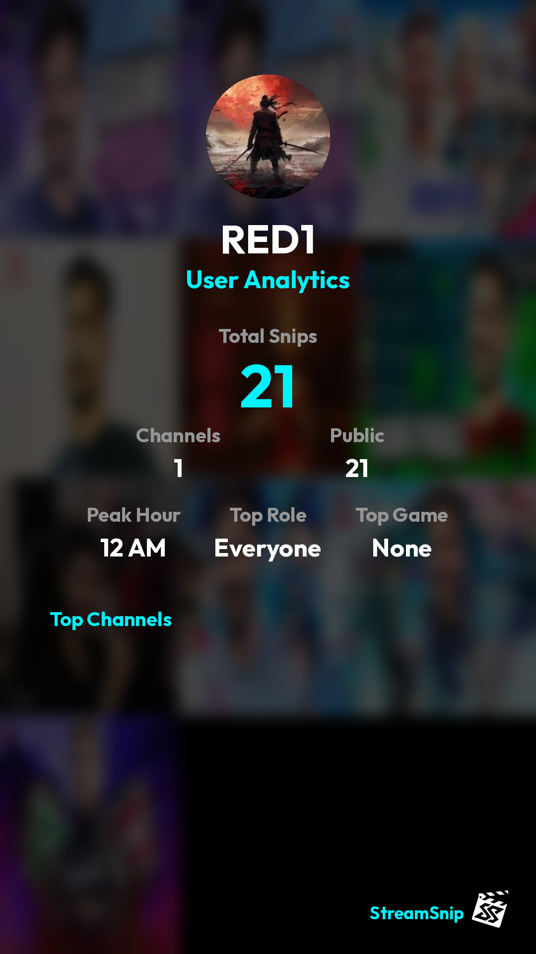 Stats Share Card