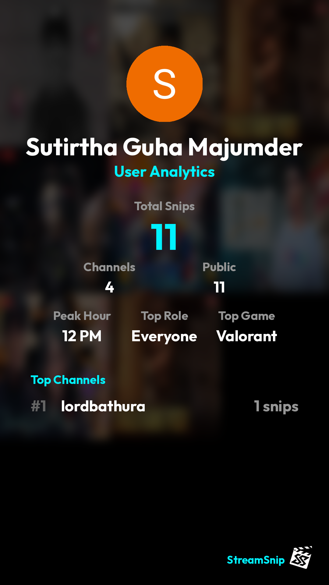 Stats Share Card