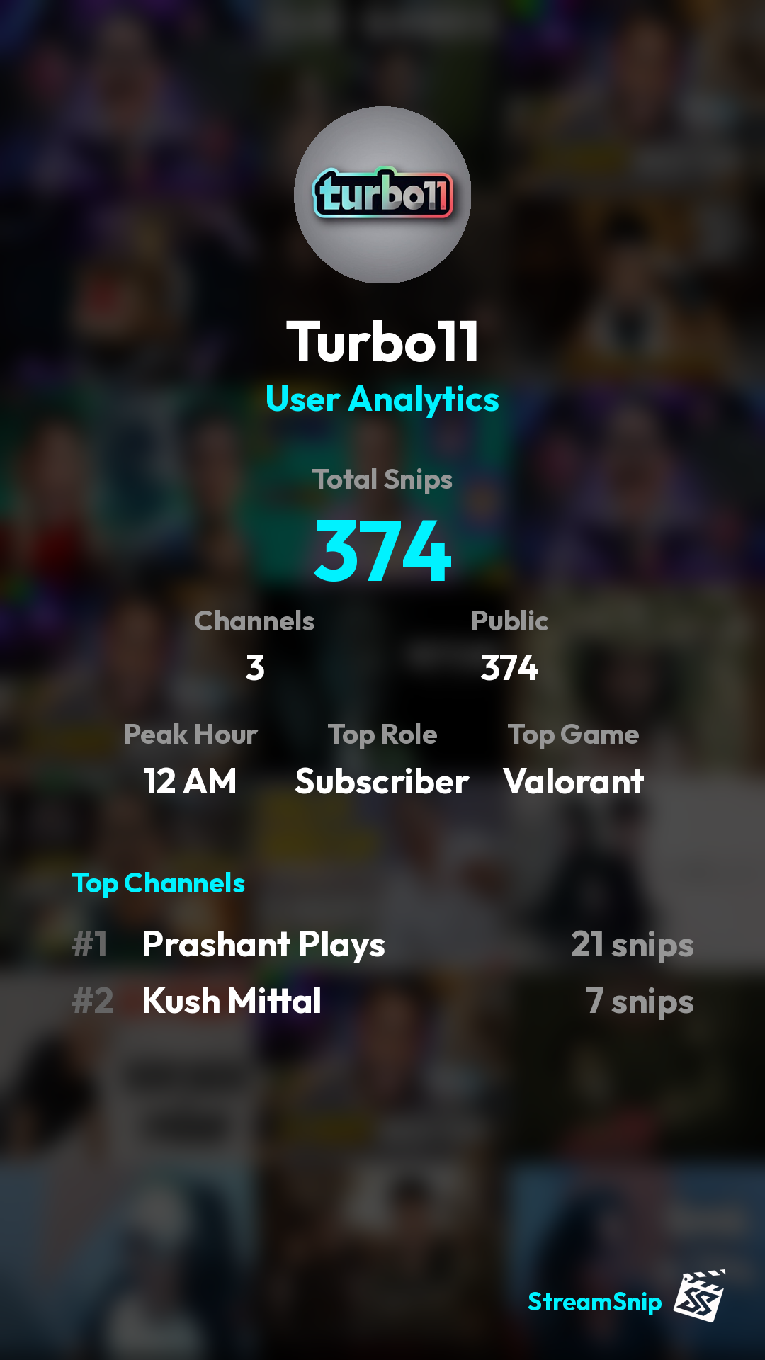 Stats Share Card