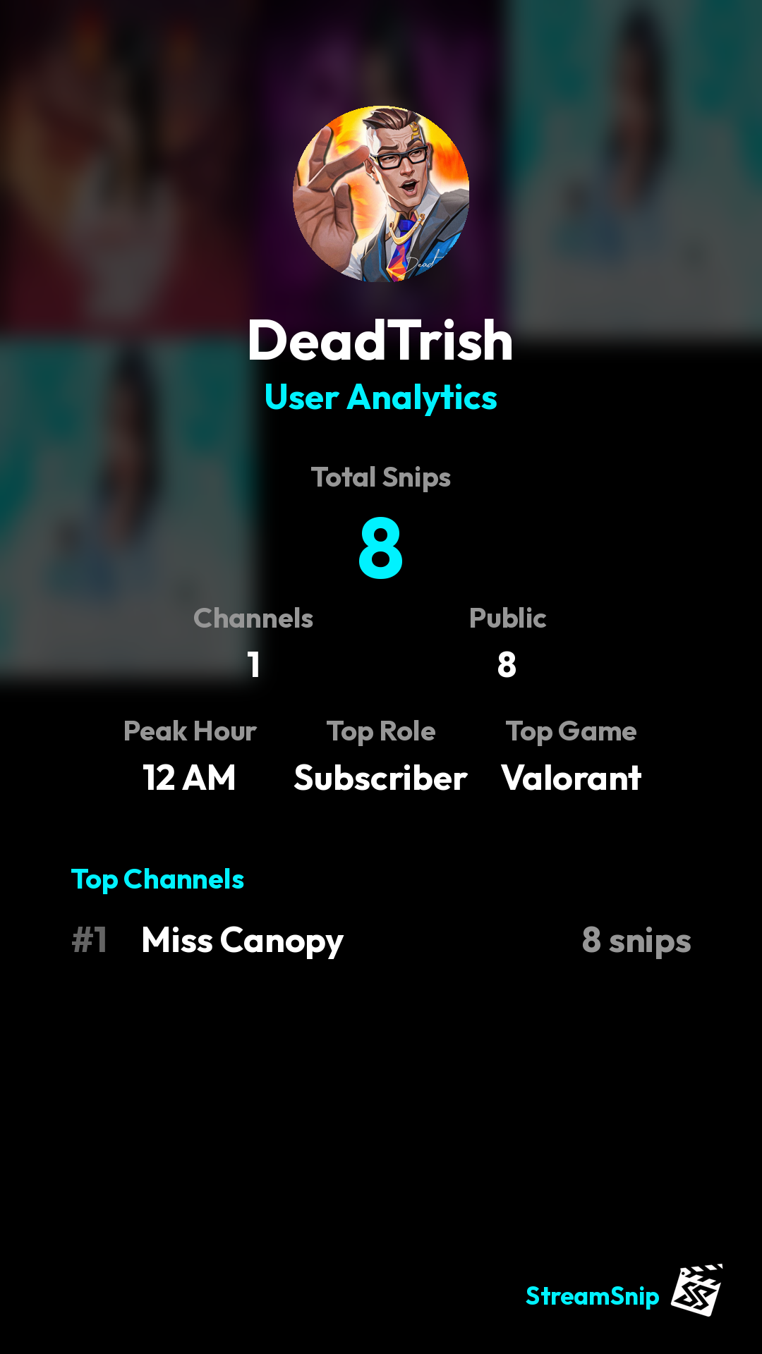 Stats Share Card