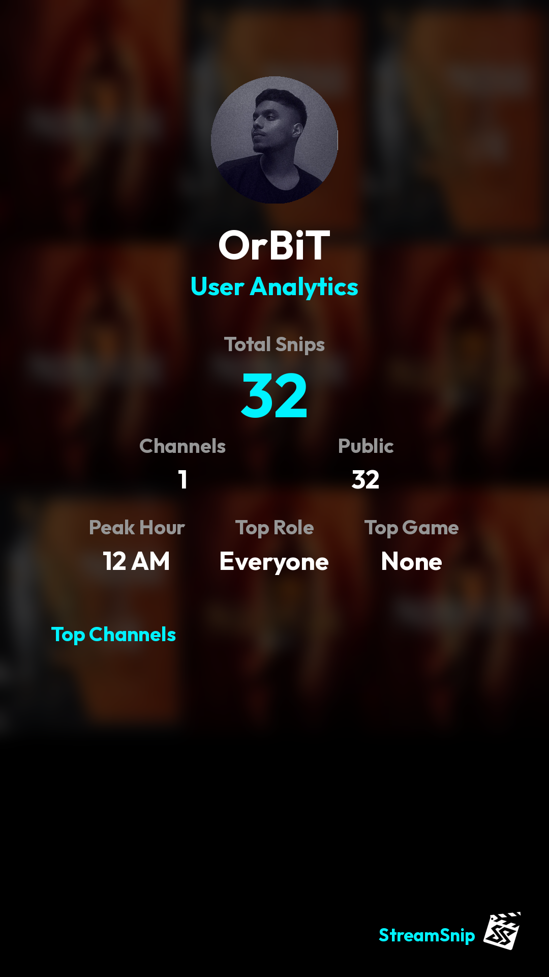 Stats Share Card
