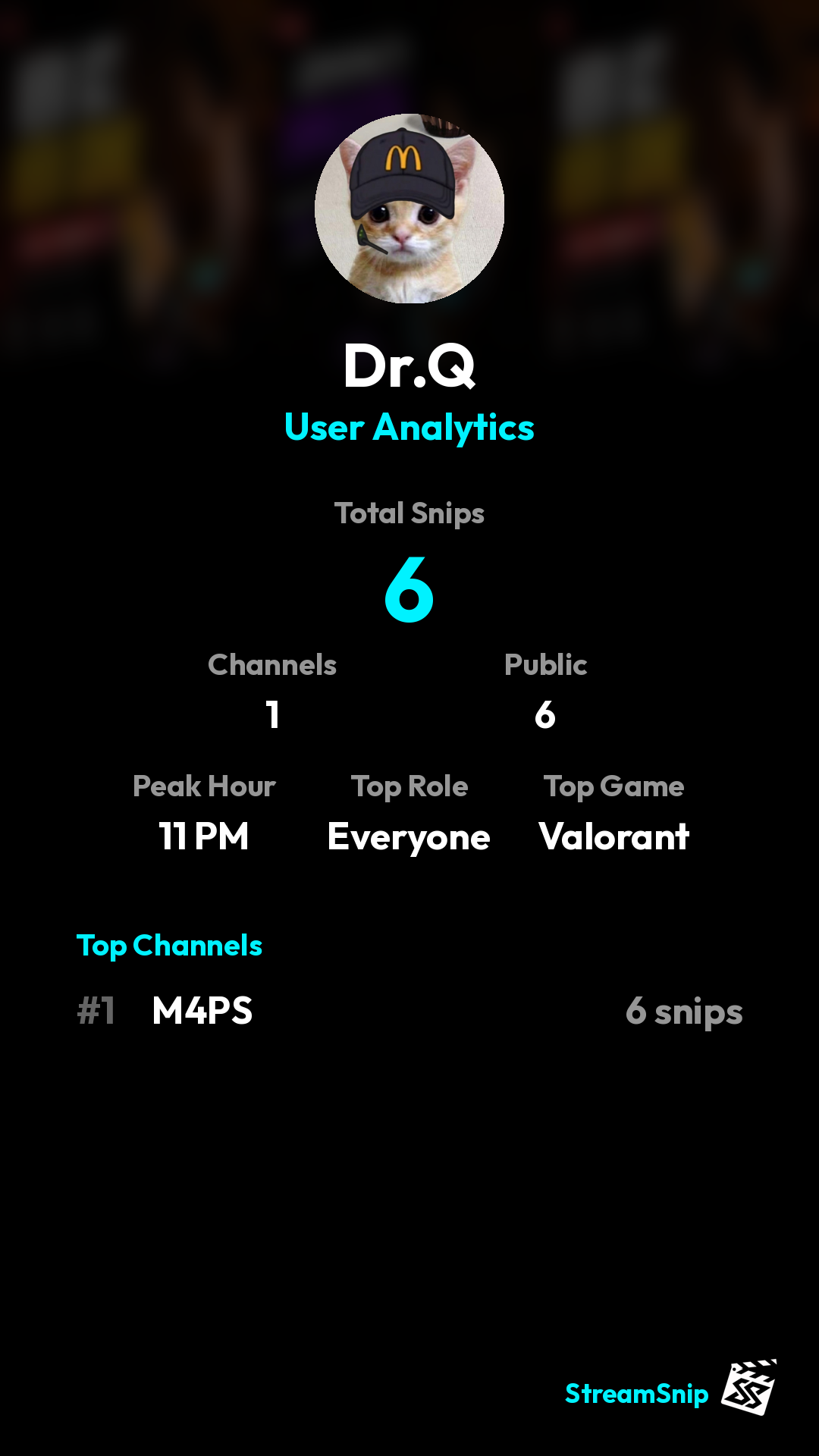 Stats Share Card
