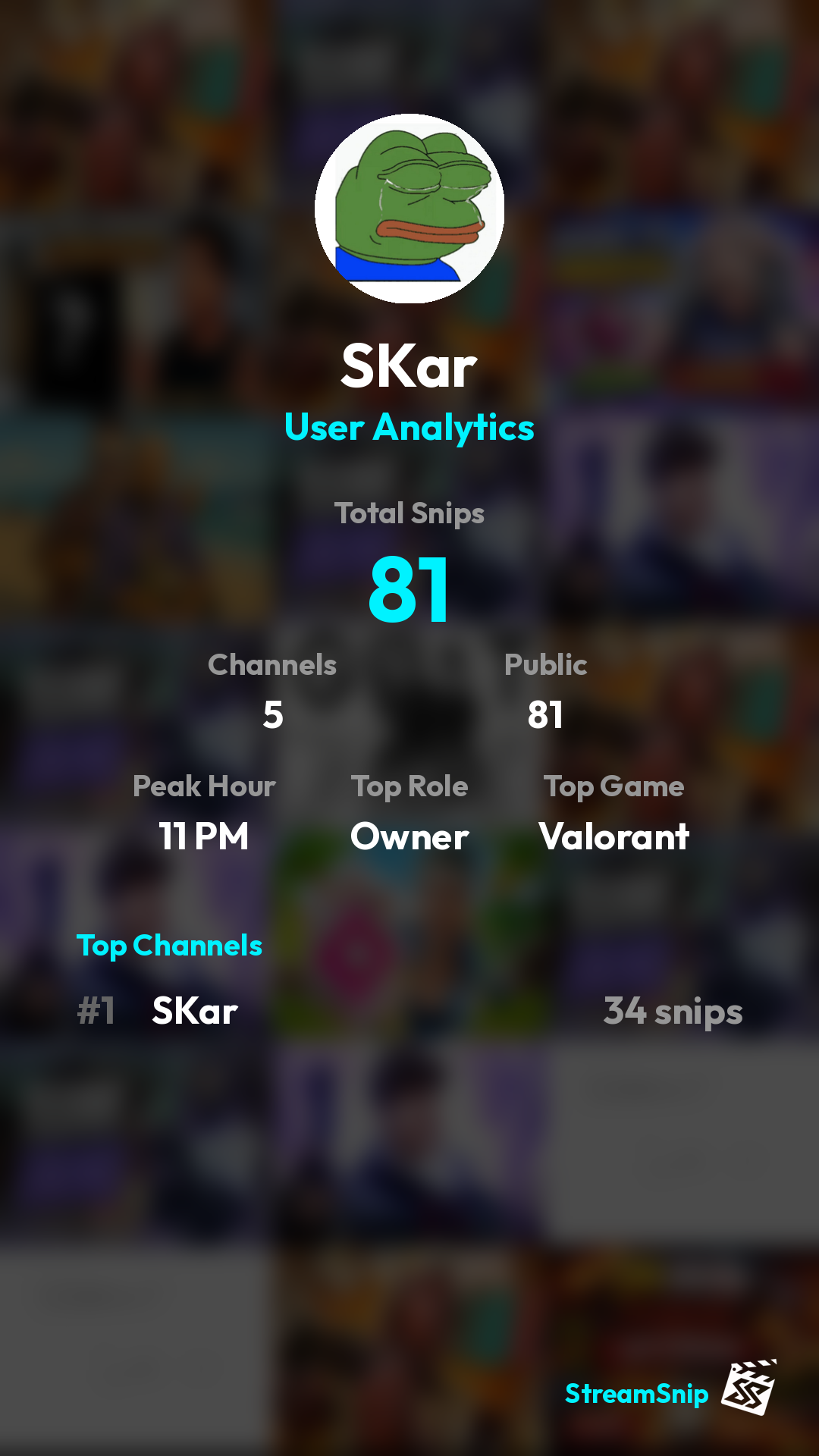 Stats Share Card