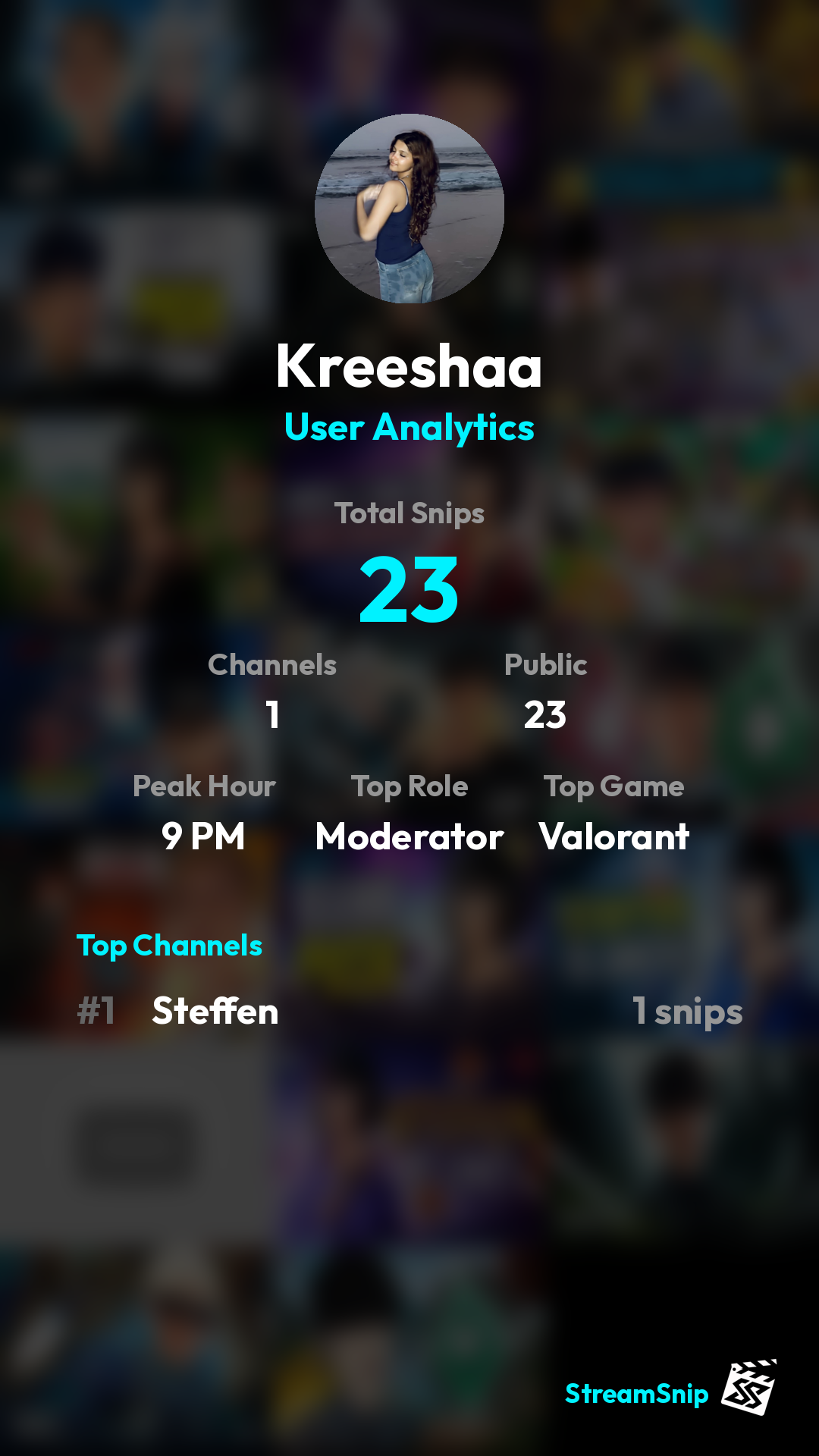 Stats Share Card