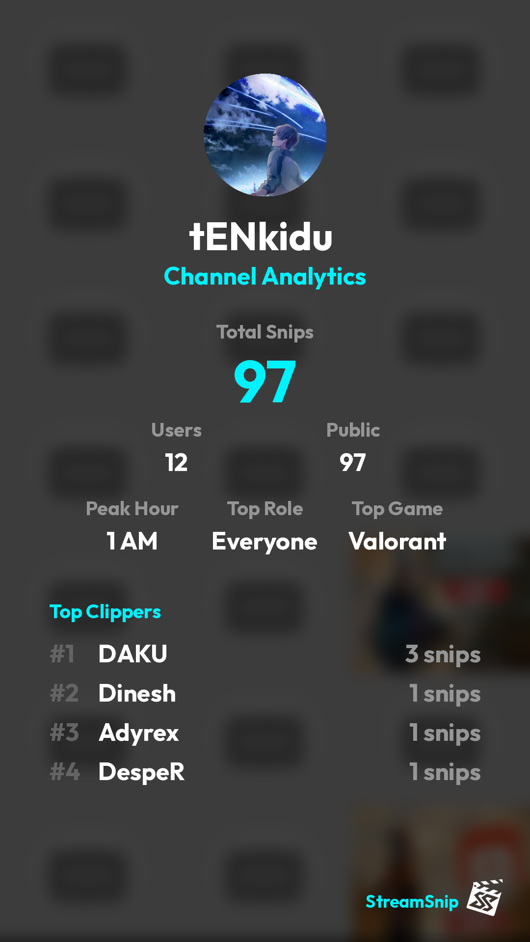 Stats Share Card