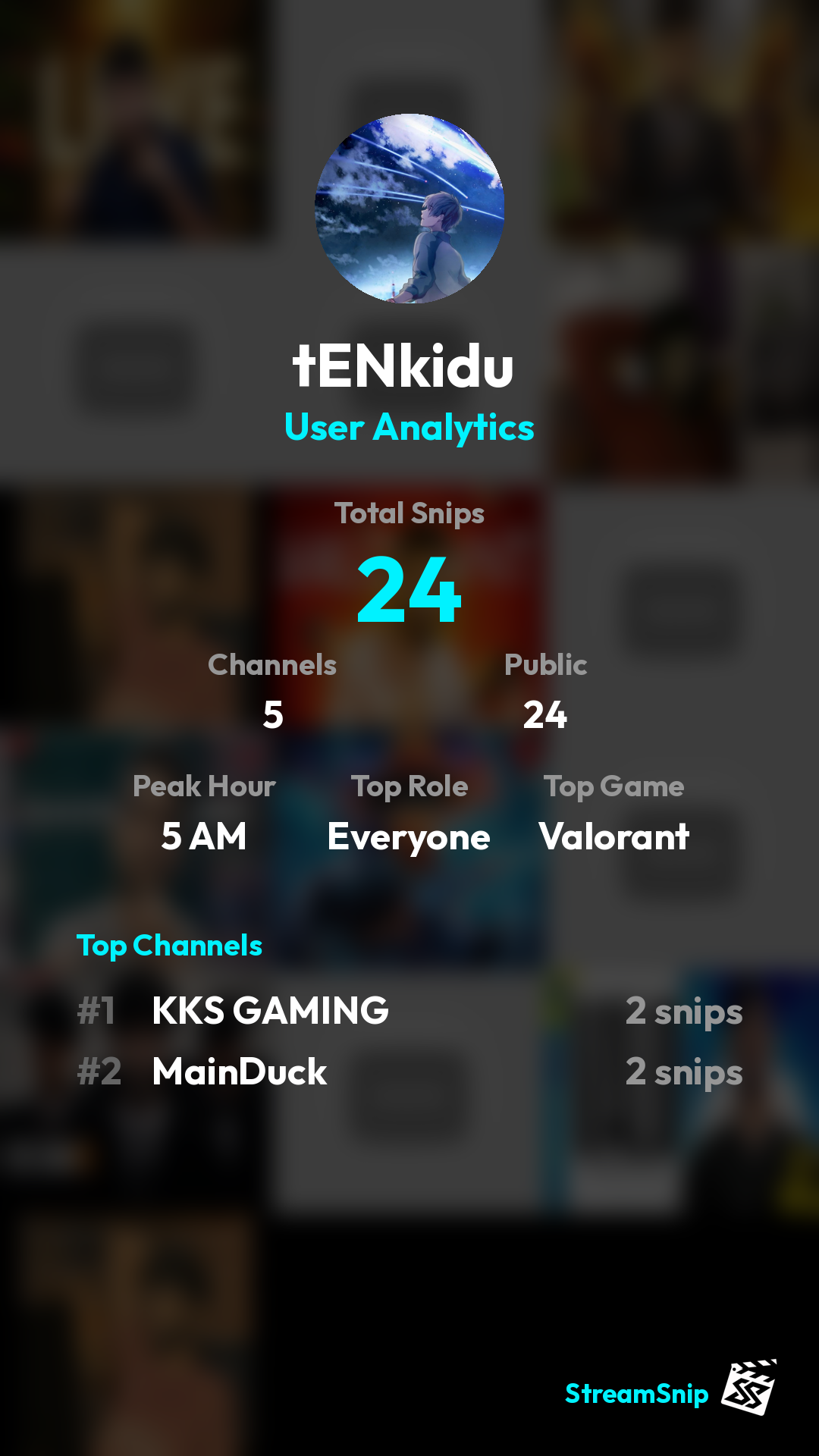 Stats Share Card