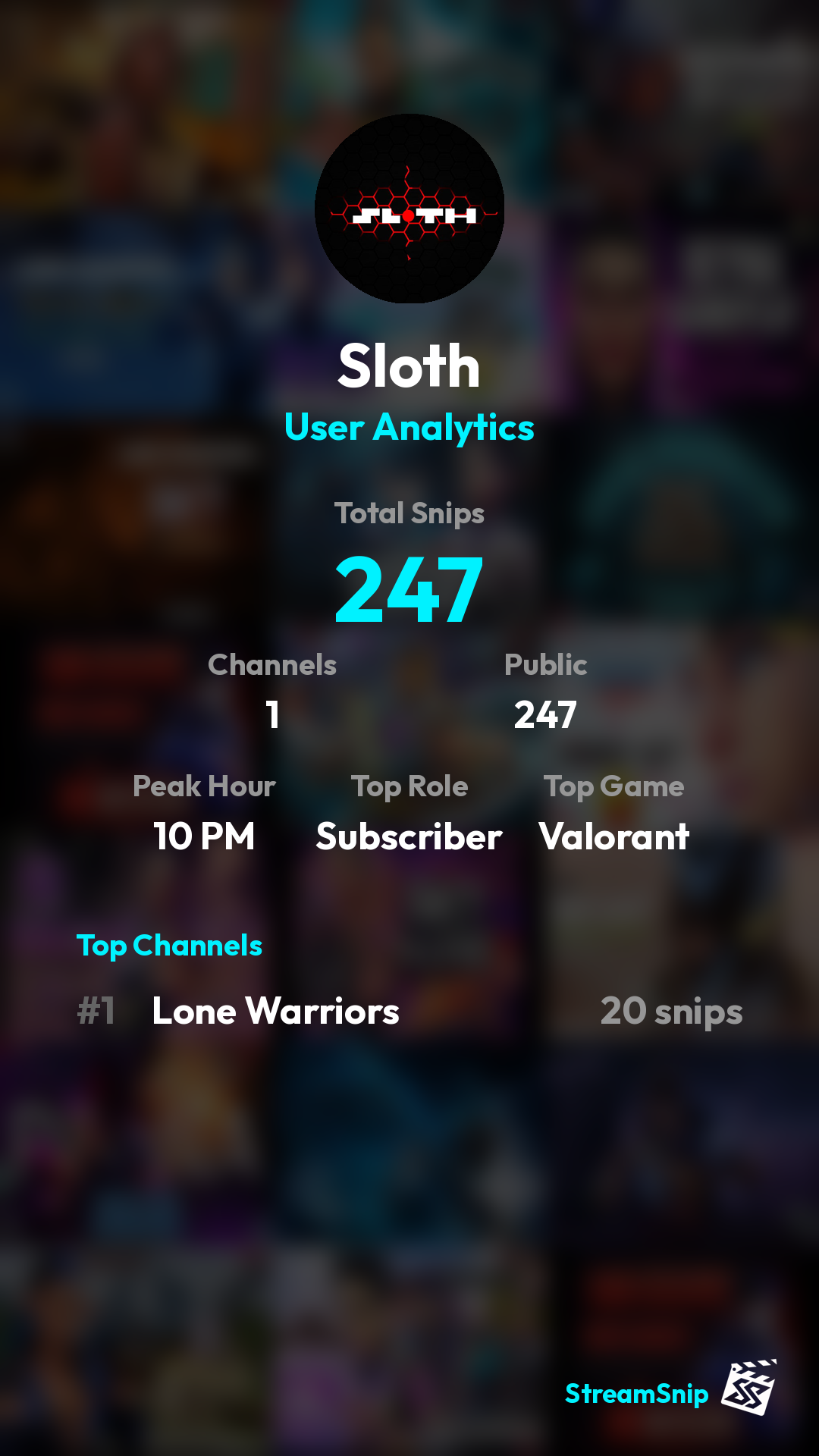 Stats Share Card
