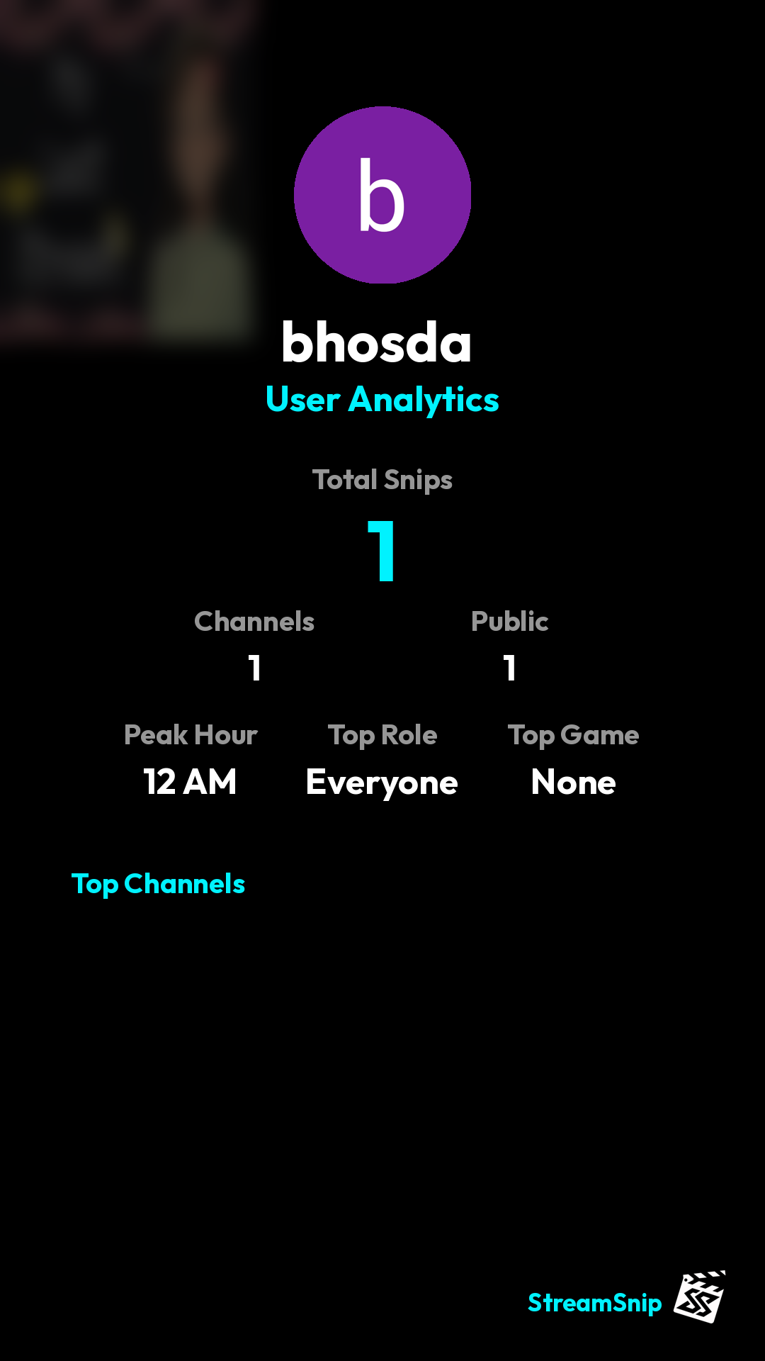 Stats Share Card