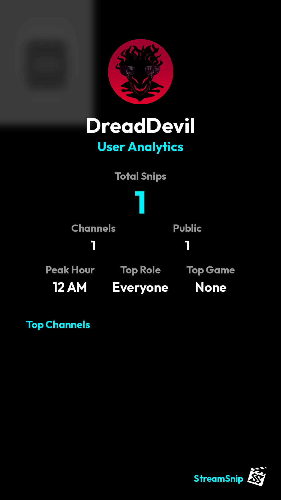 Stats Share Card