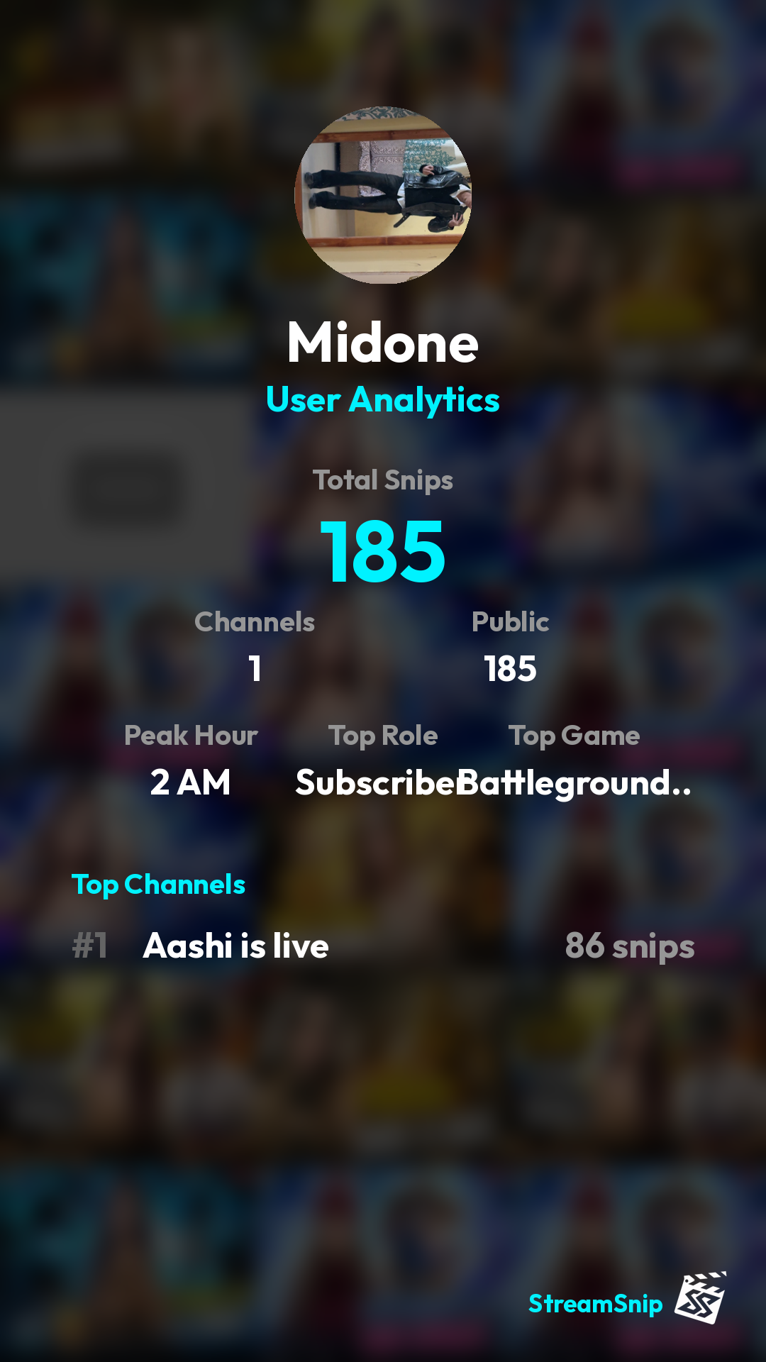 Stats Share Card