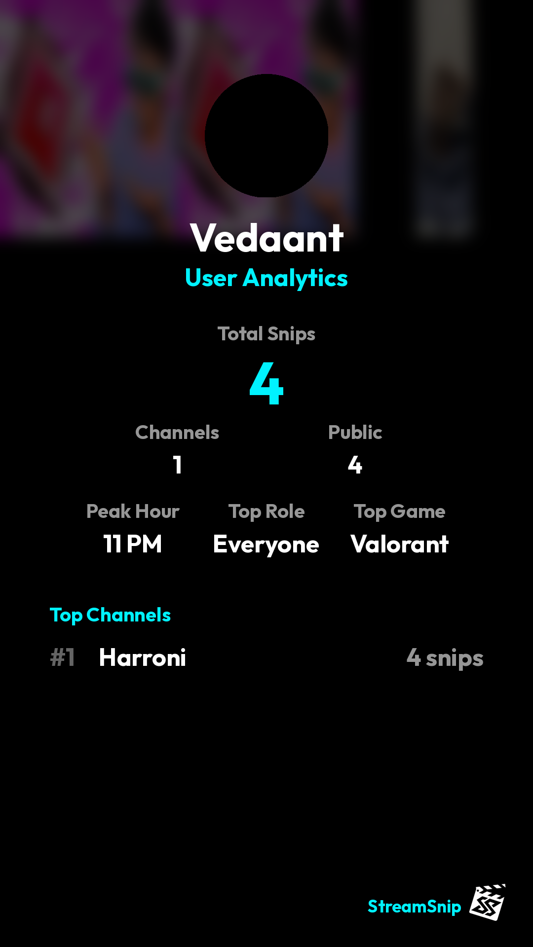 Stats Share Card