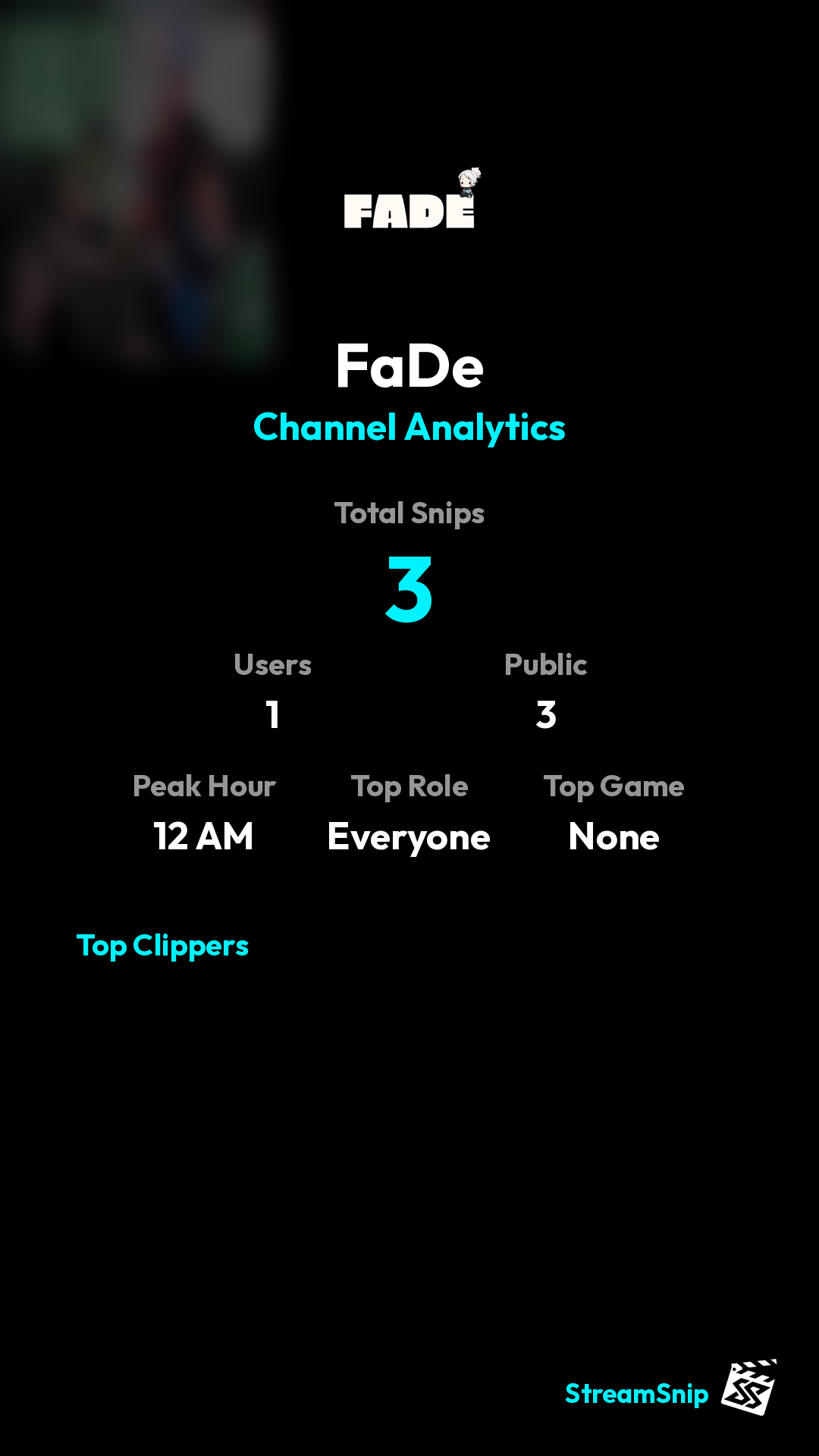 Stats Share Card