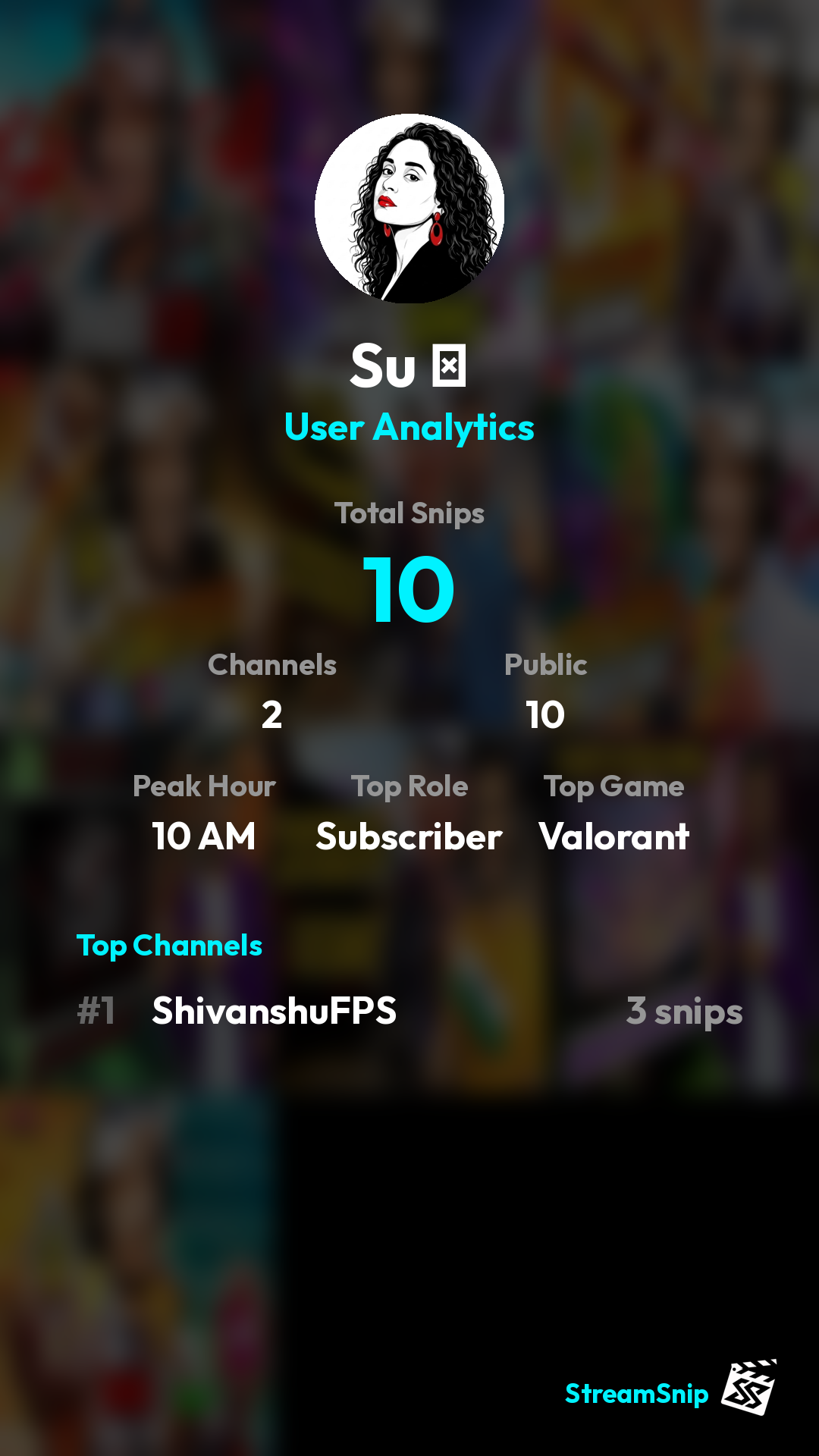 Stats Share Card