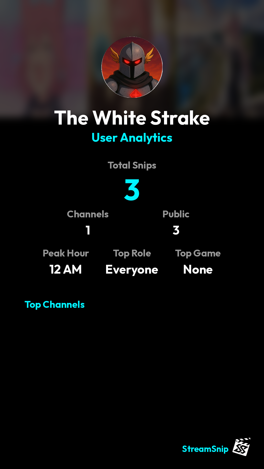 Stats Share Card