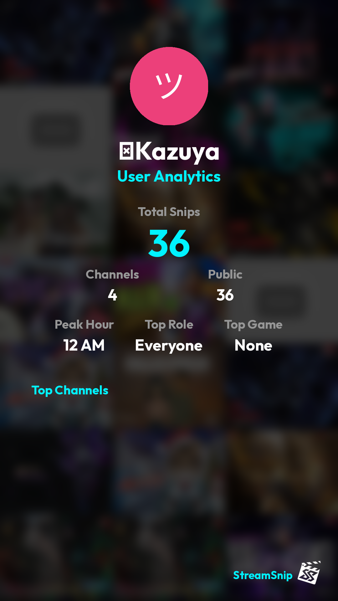Stats Share Card