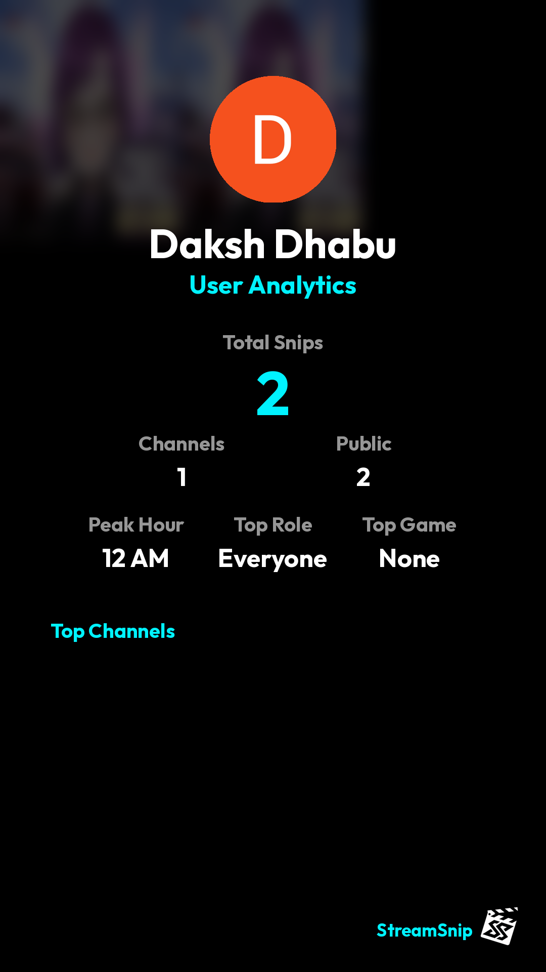Stats Share Card