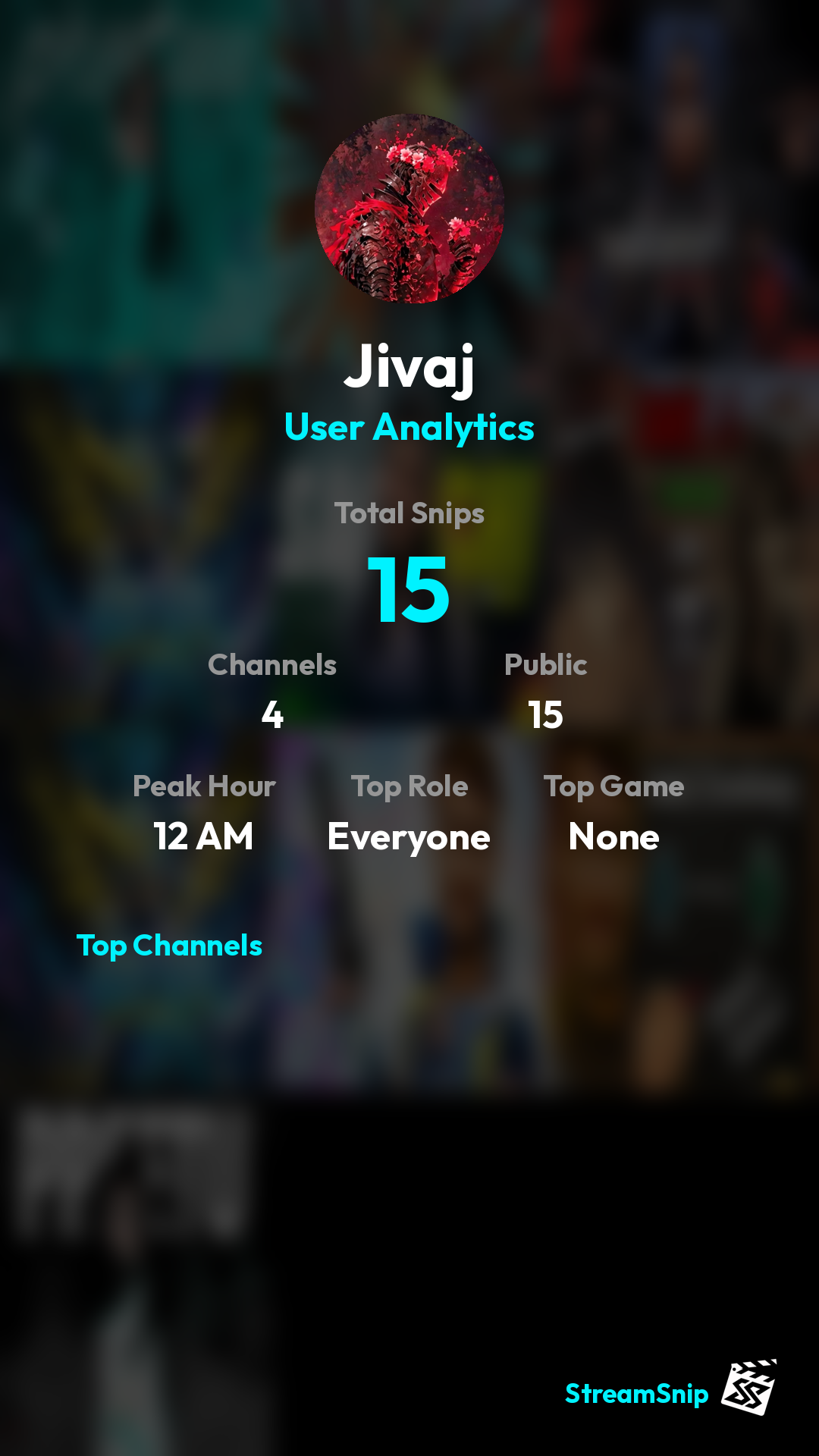 Stats Share Card