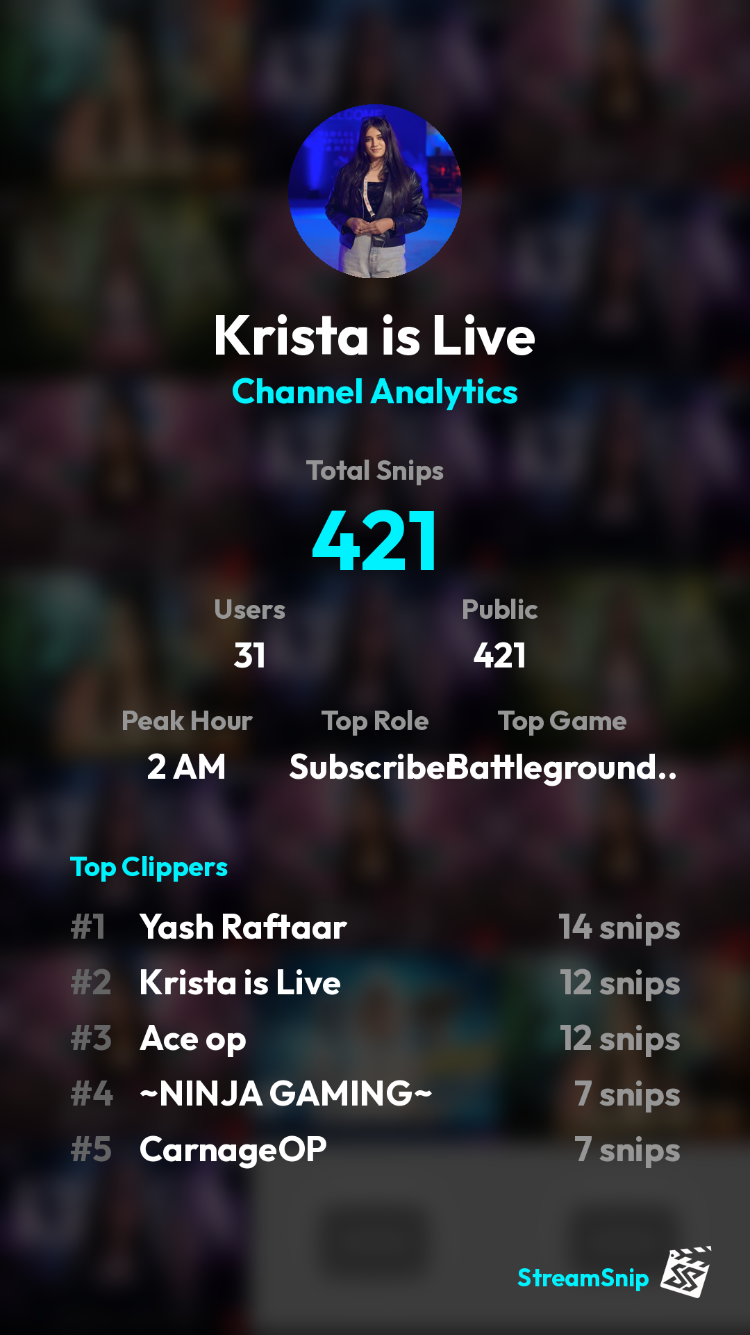 Stats Share Card