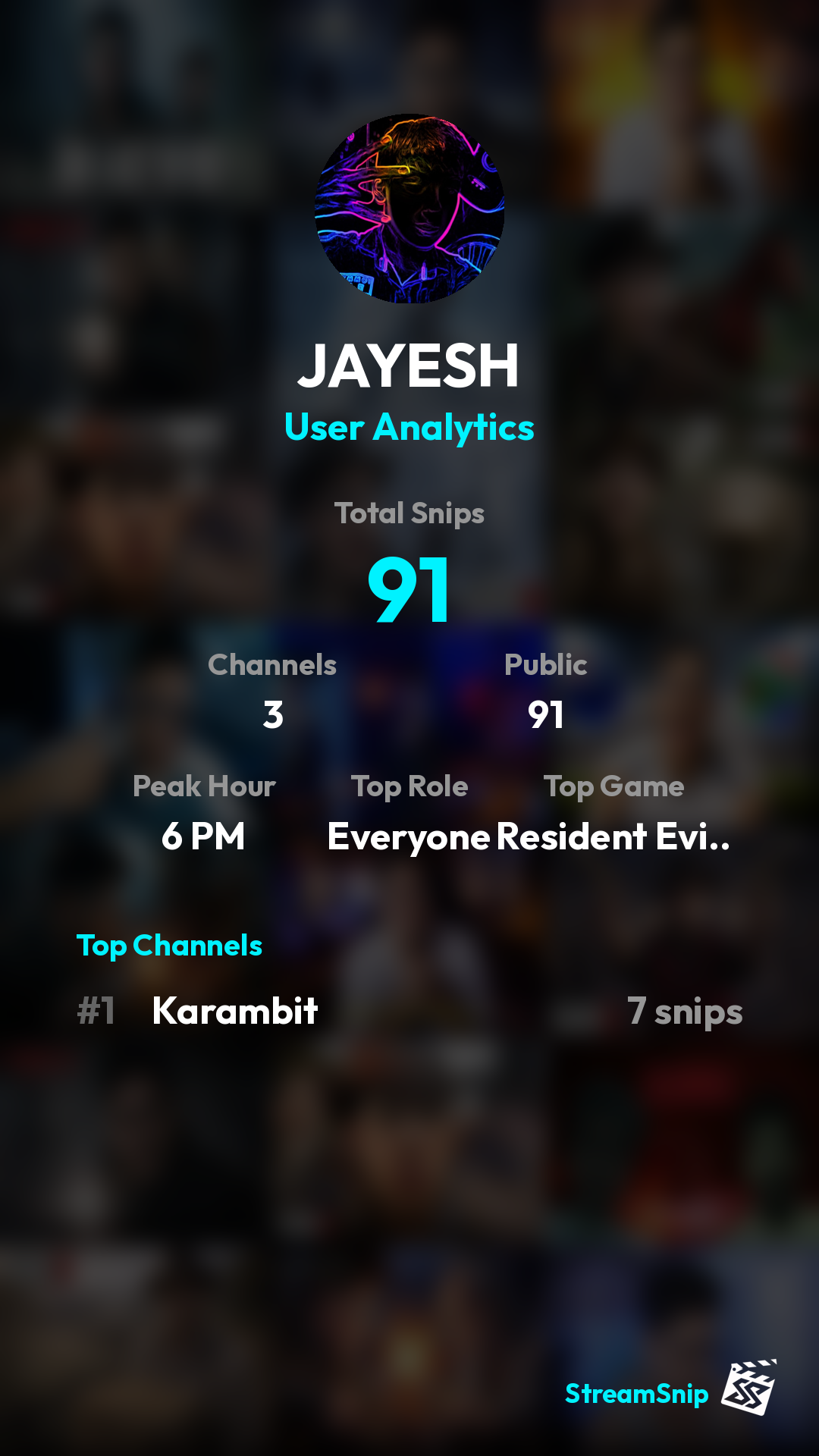 Stats Share Card