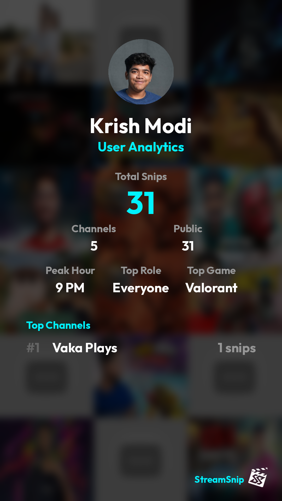 Stats Share Card