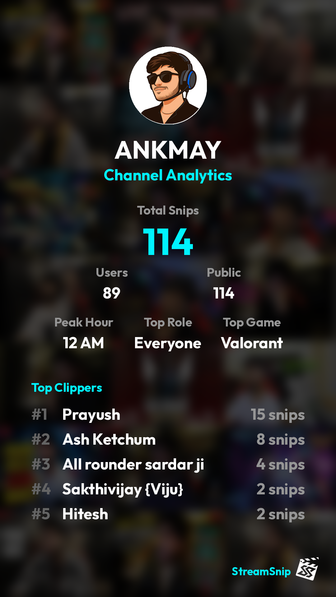 Stats Share Card