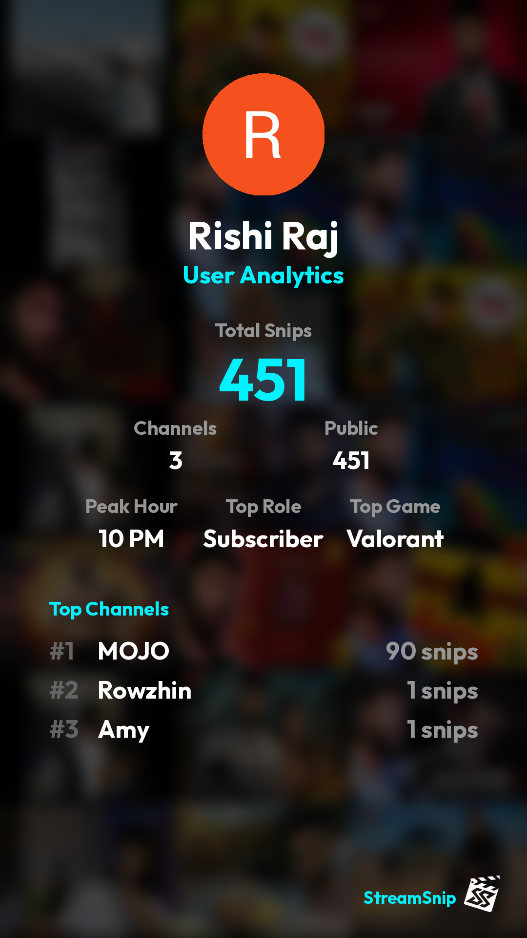 Stats Share Card