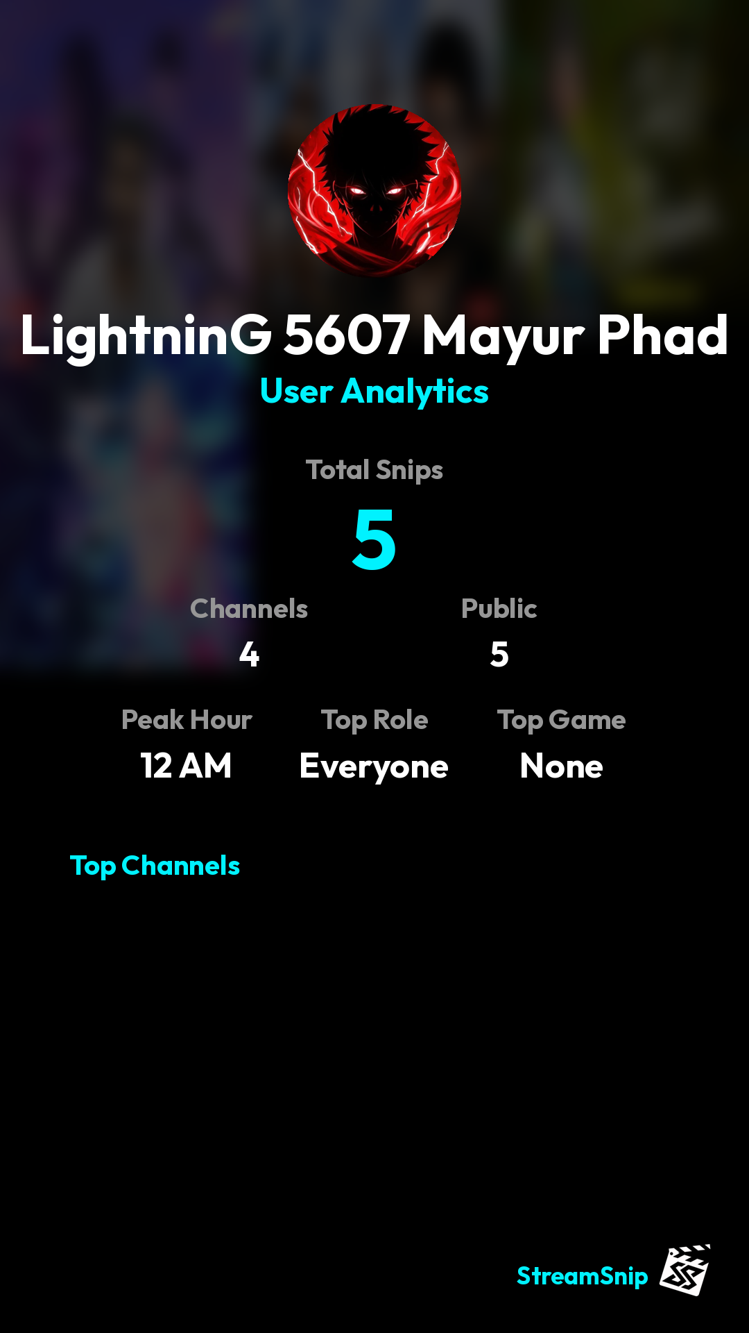 Stats Share Card