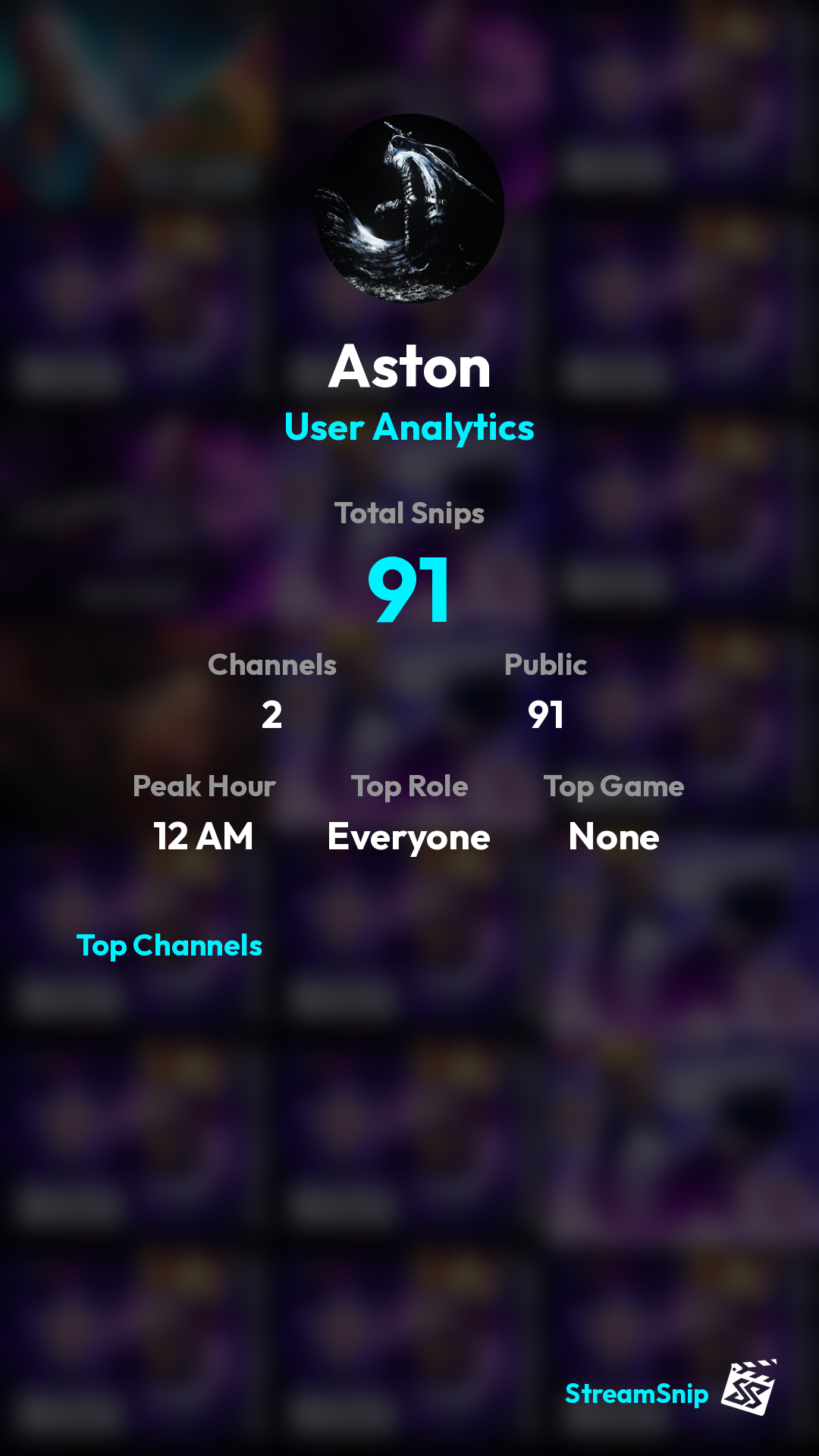 Stats Share Card