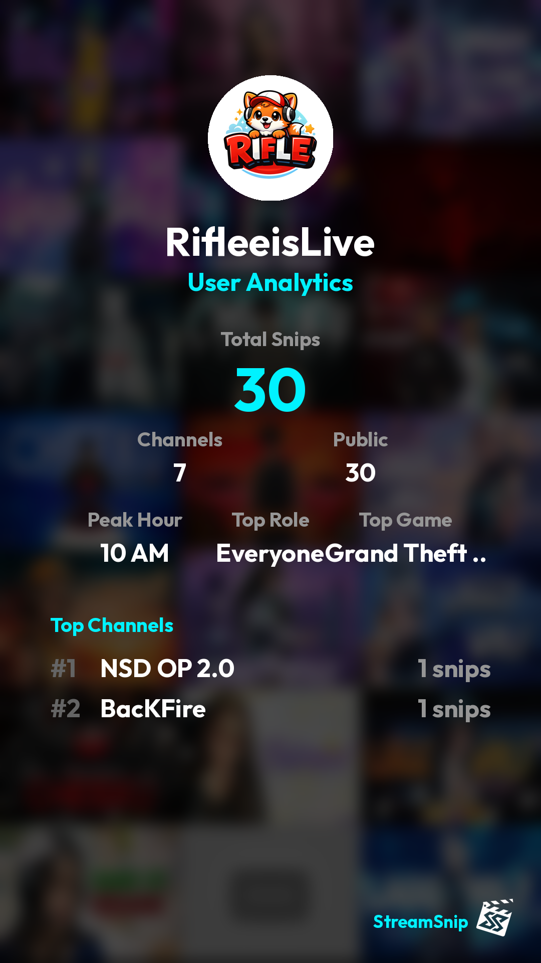 Stats Share Card