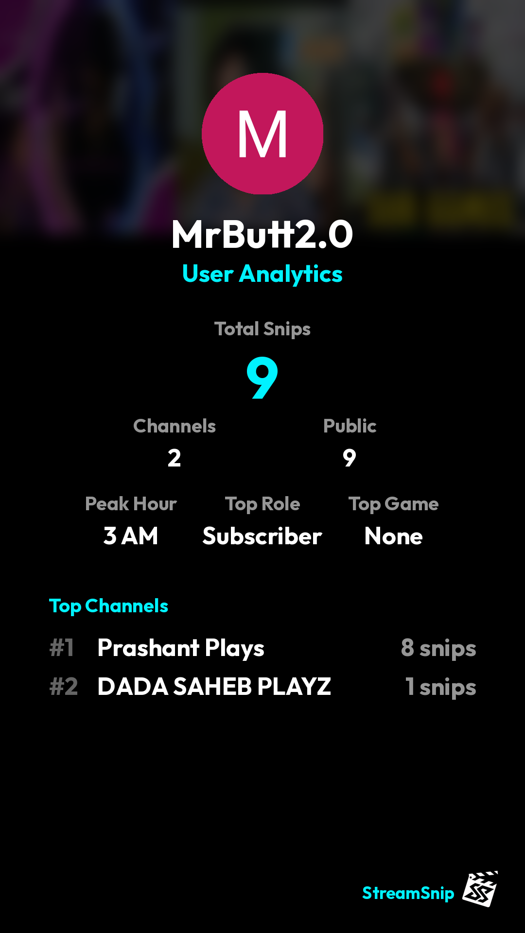Stats Share Card
