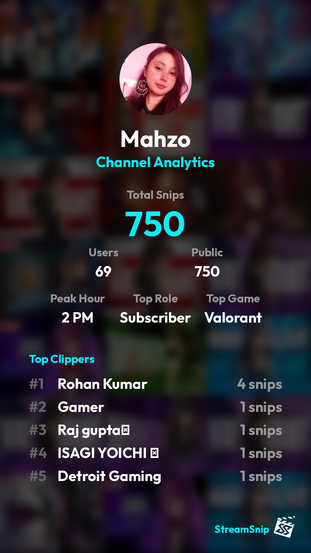 Stats Share Card